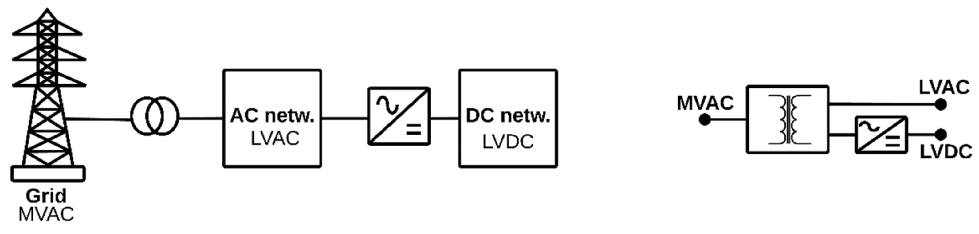 Sustainability 14 01056 g019