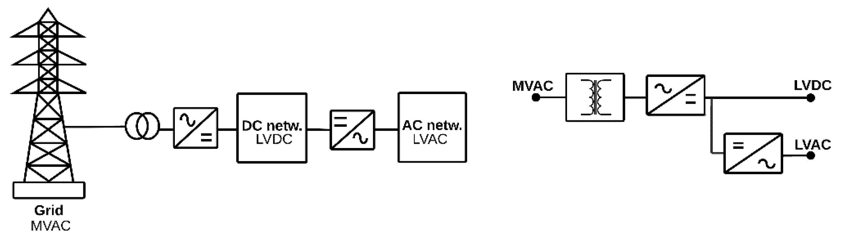 Sustainability 14 01056 g020