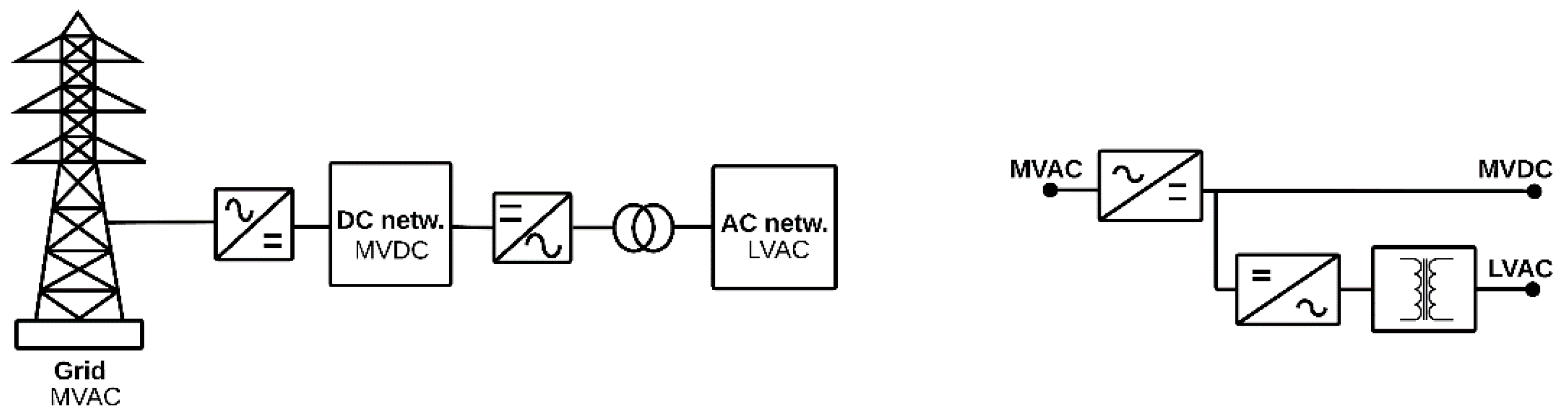 Sustainability 14 01056 g021