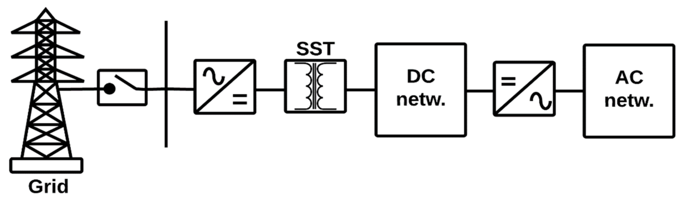 Sustainability 14 01056 g024