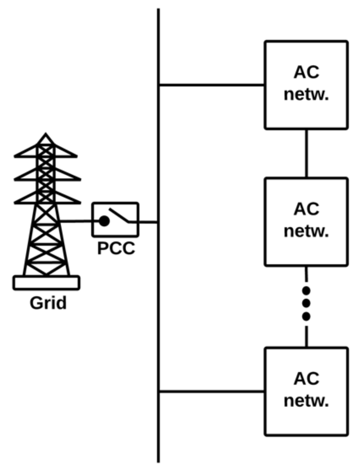 Sustainability 14 01056 g026