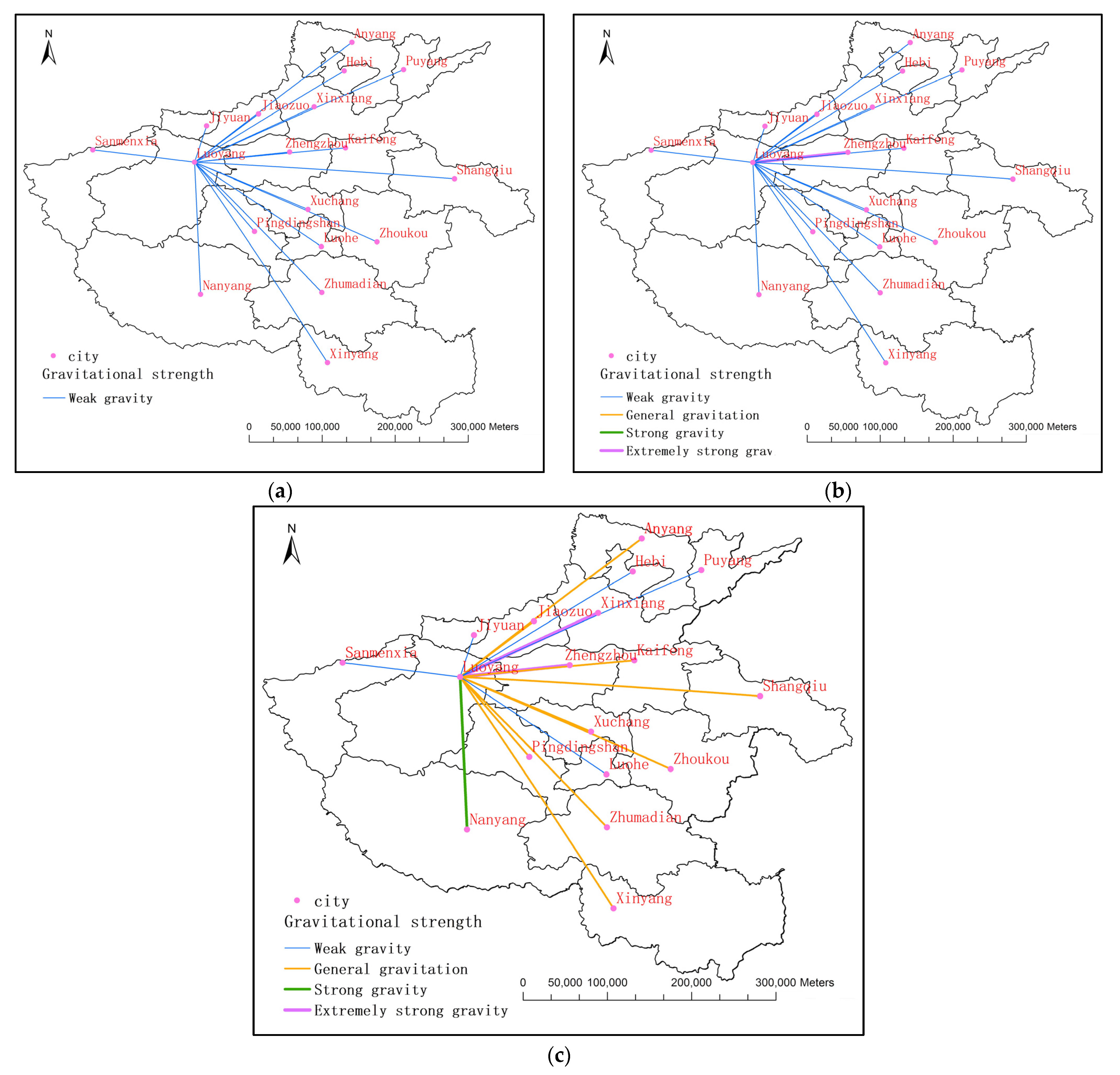 Sustainability 14 01089 g007