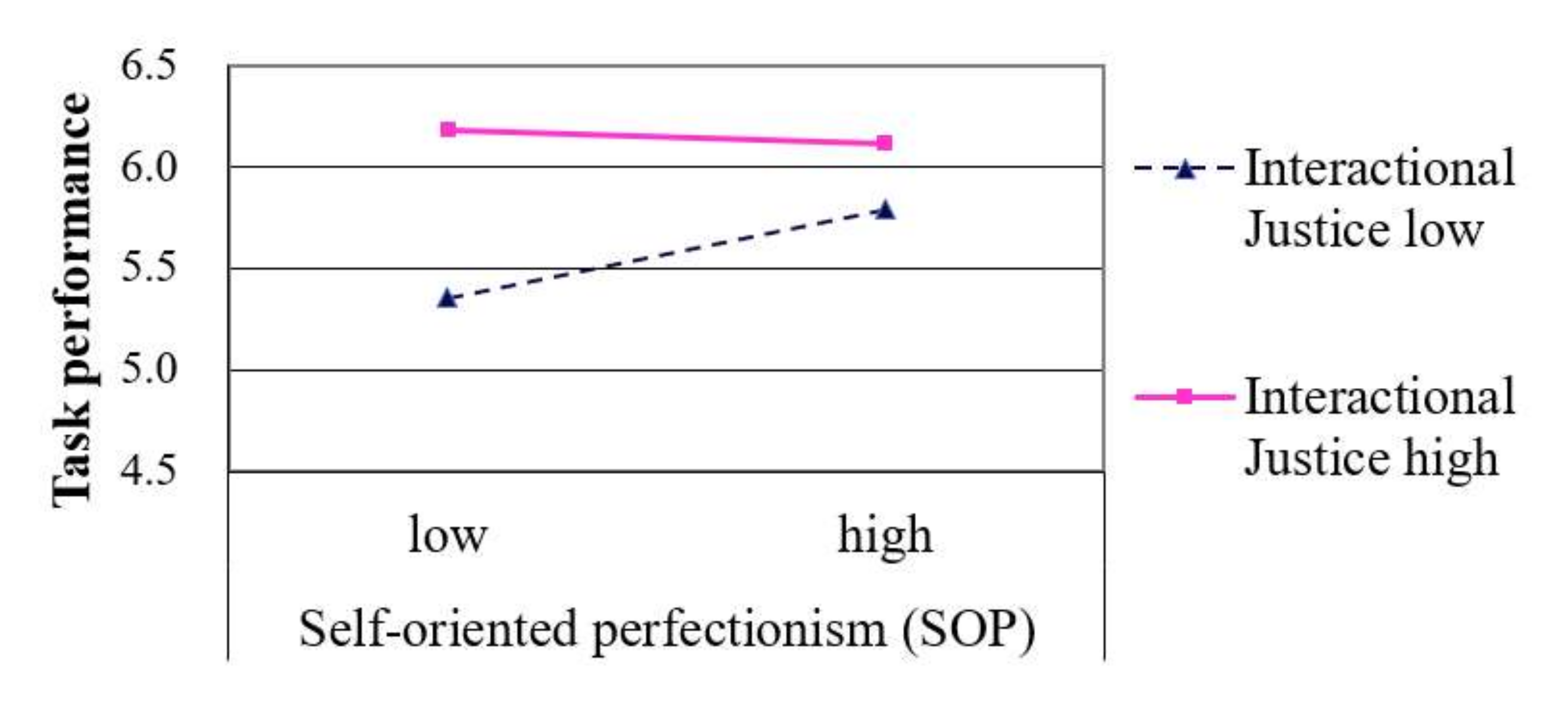 Sustainability 14 01117 g001