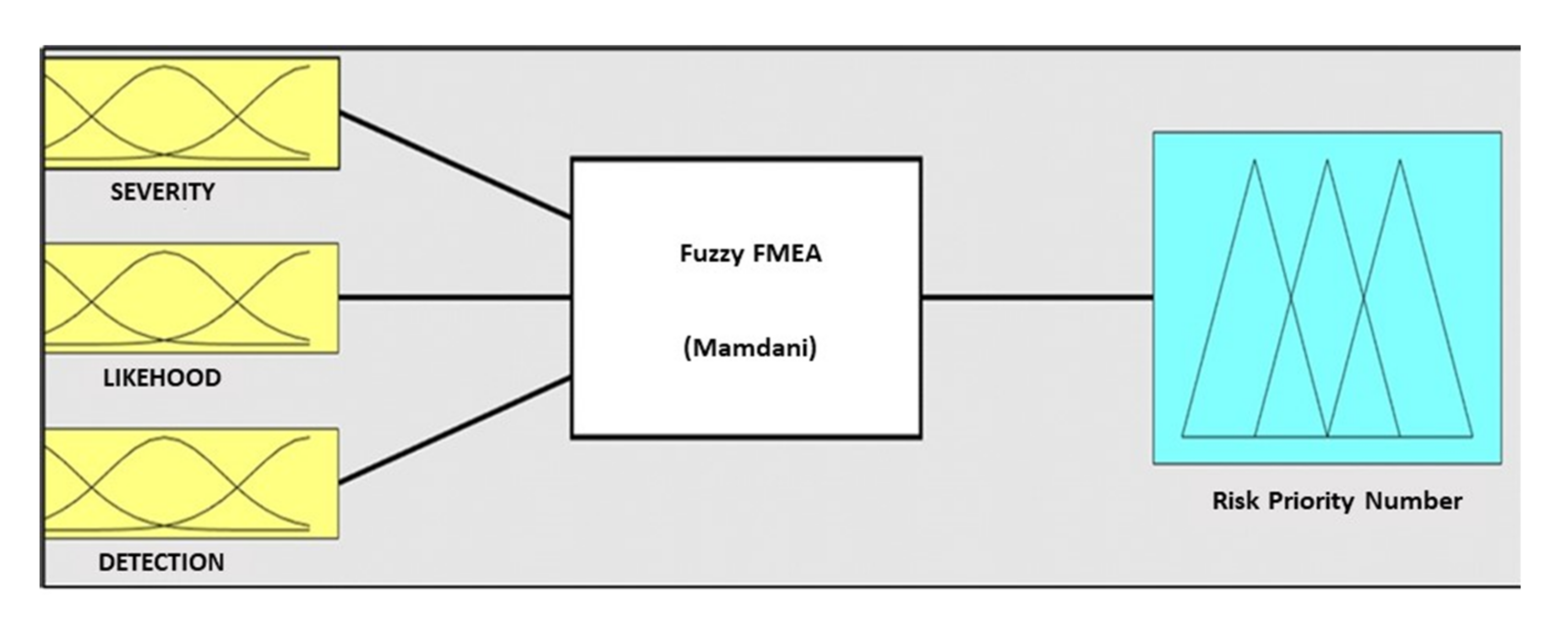 Sustainability 14 01133 g008