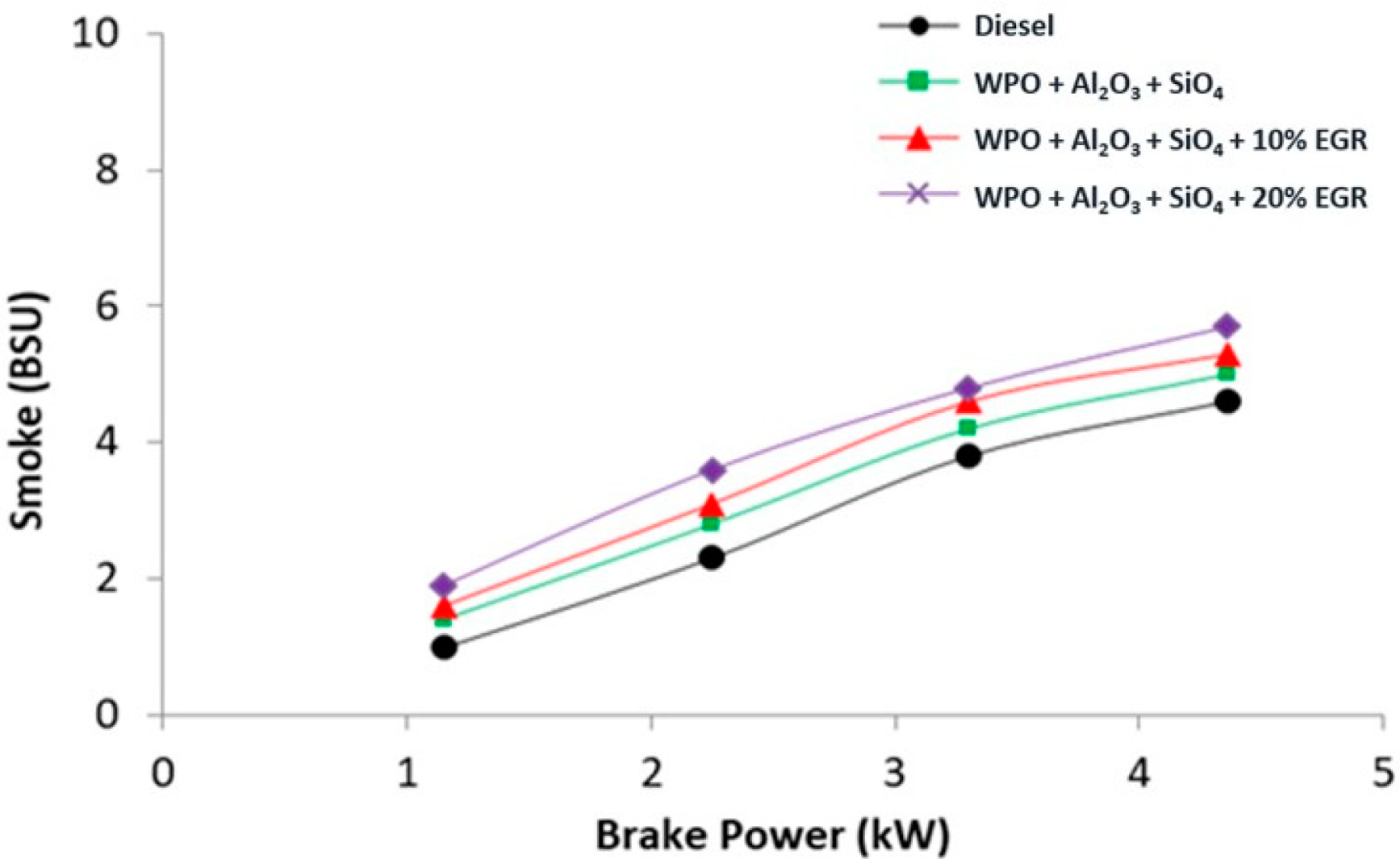Sustainability 14 01148 g012