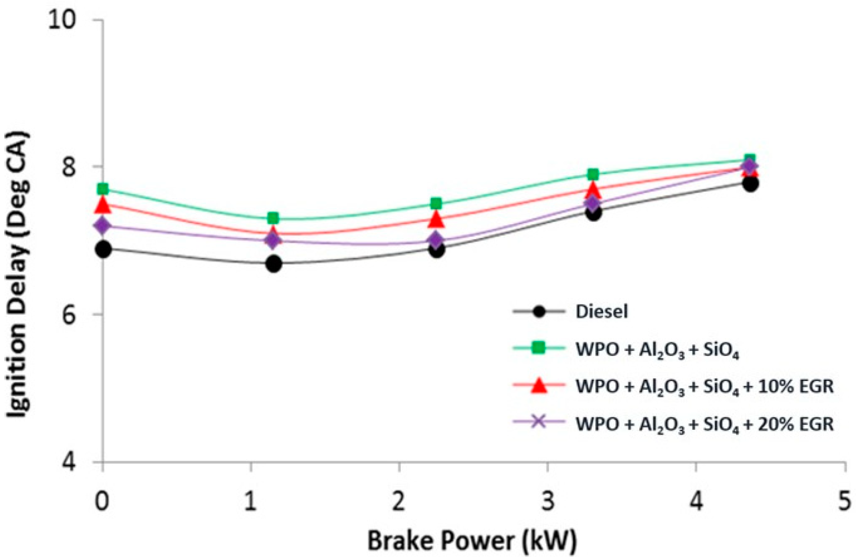 Sustainability 14 01148 g013