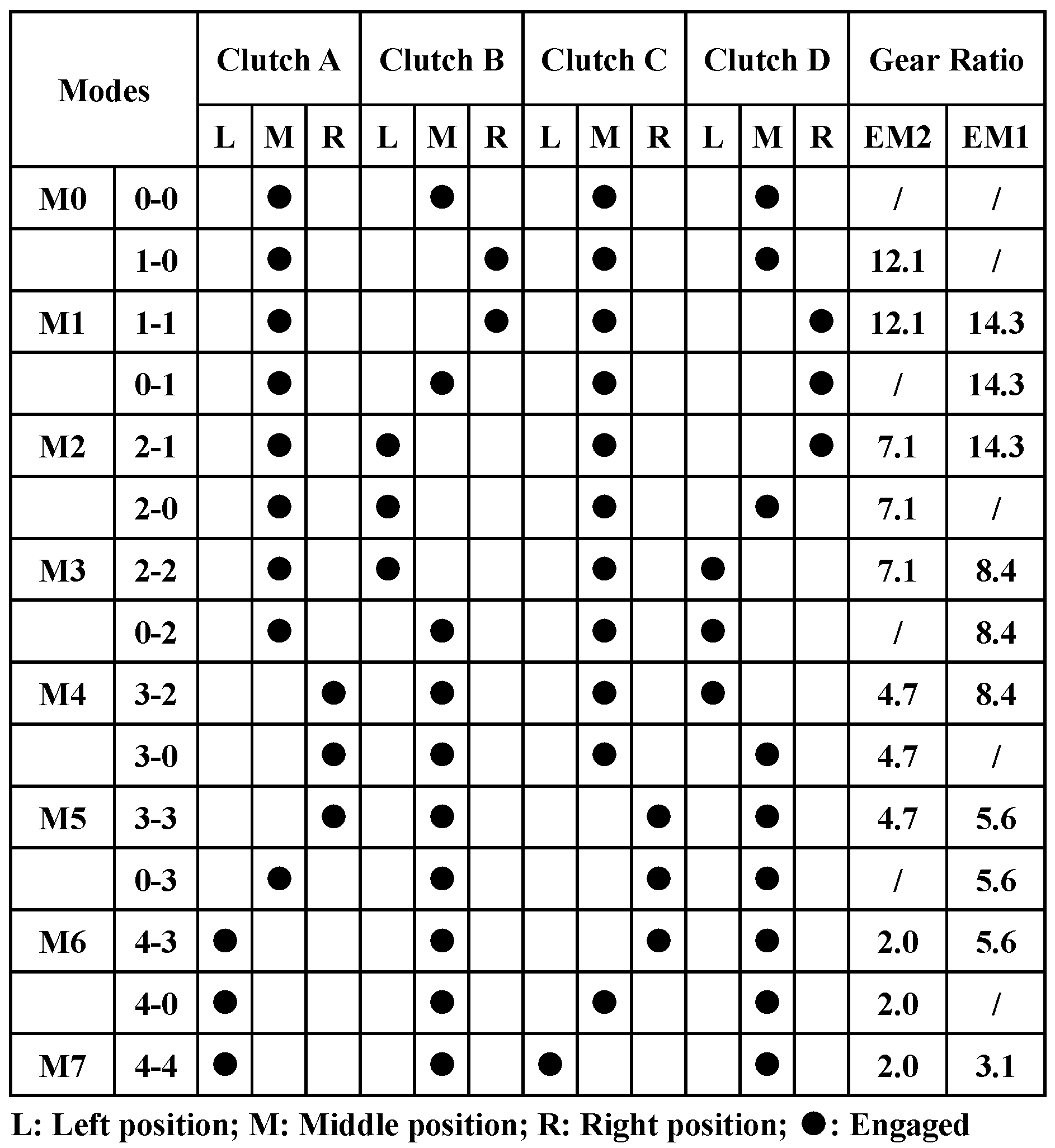 Sustainability 14 01163 g002
