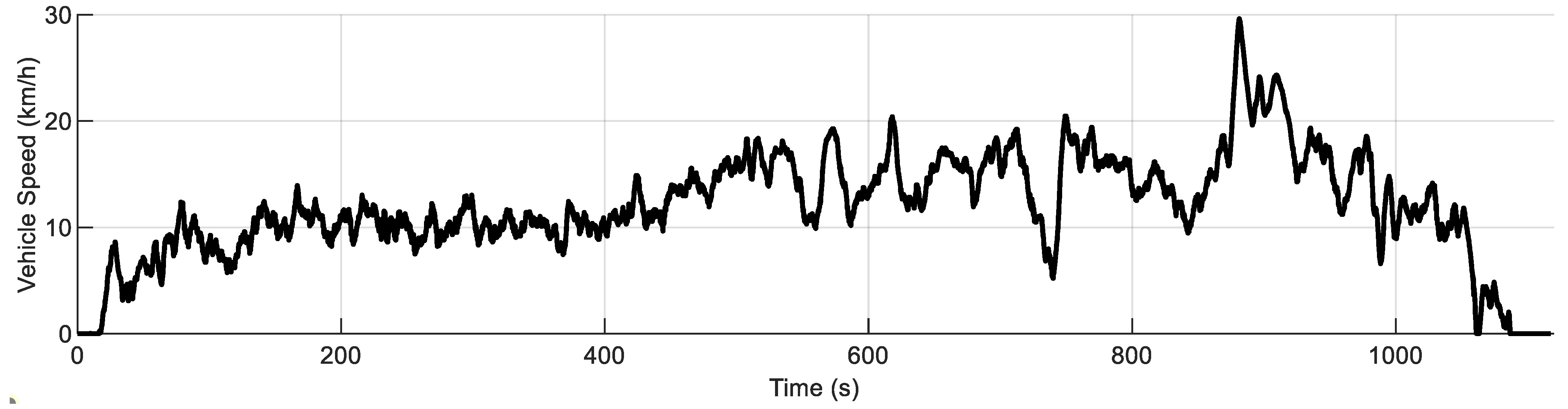 Sustainability 14 01163 g006