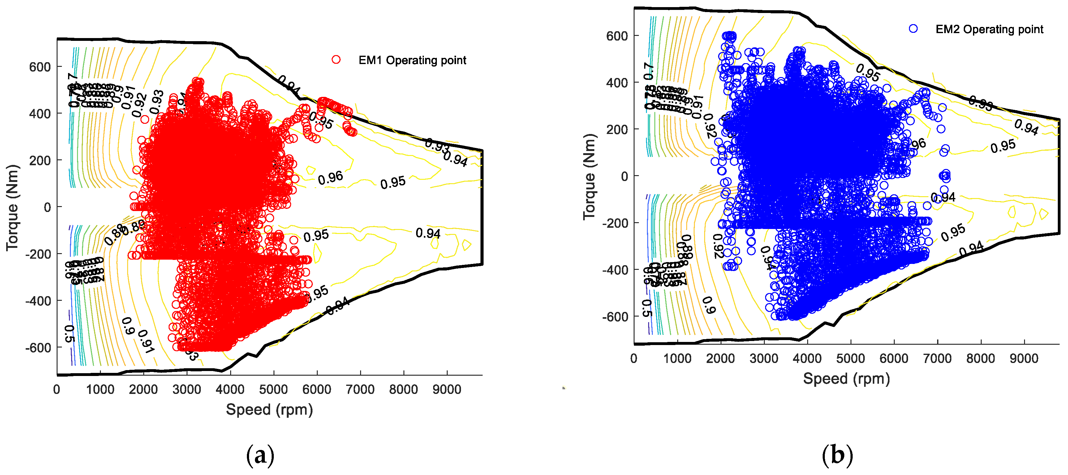 Sustainability 14 01163 g011