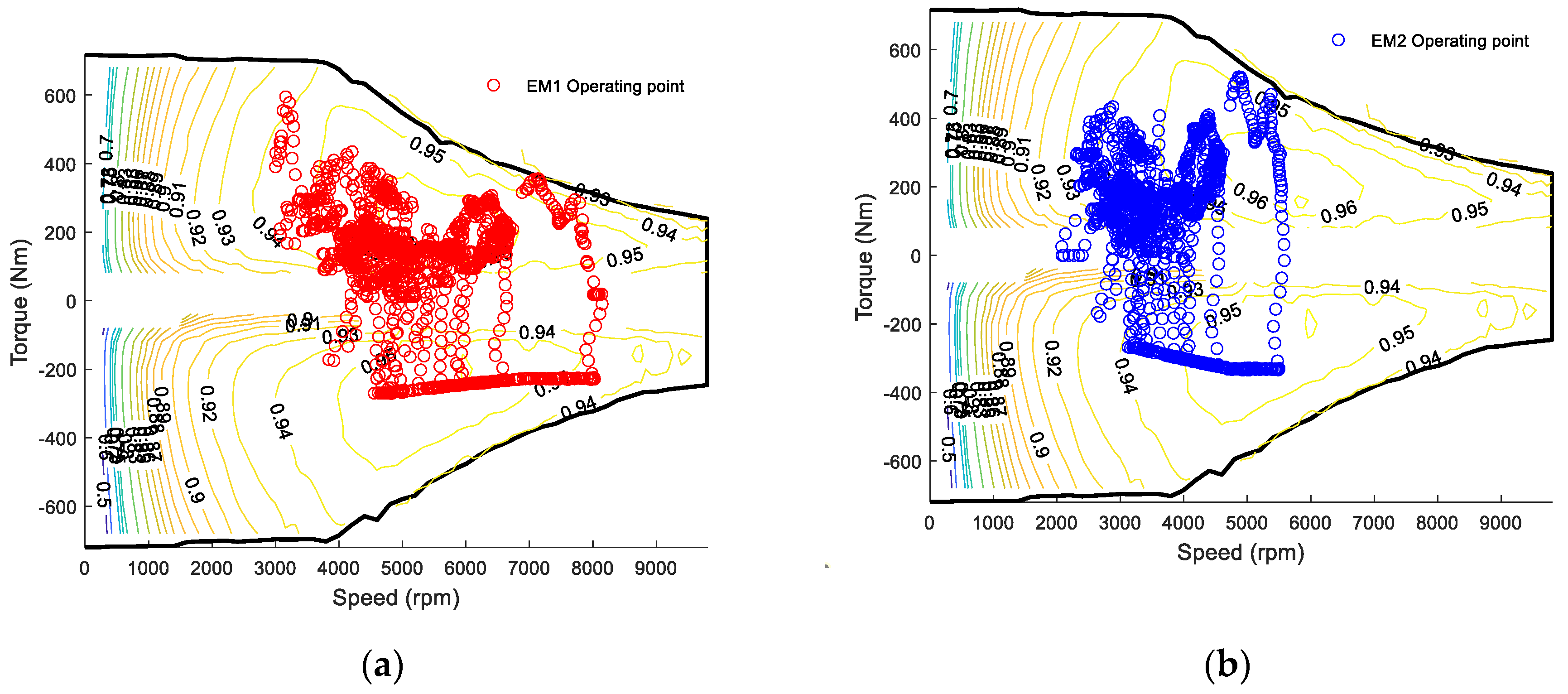 Sustainability 14 01163 g012