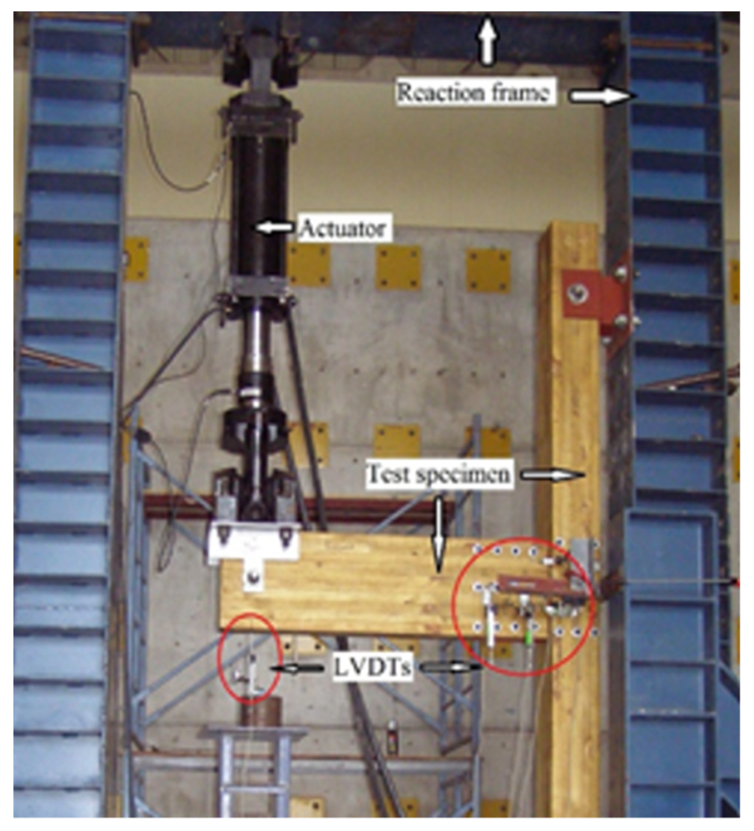Sustainability 14 01170 g005