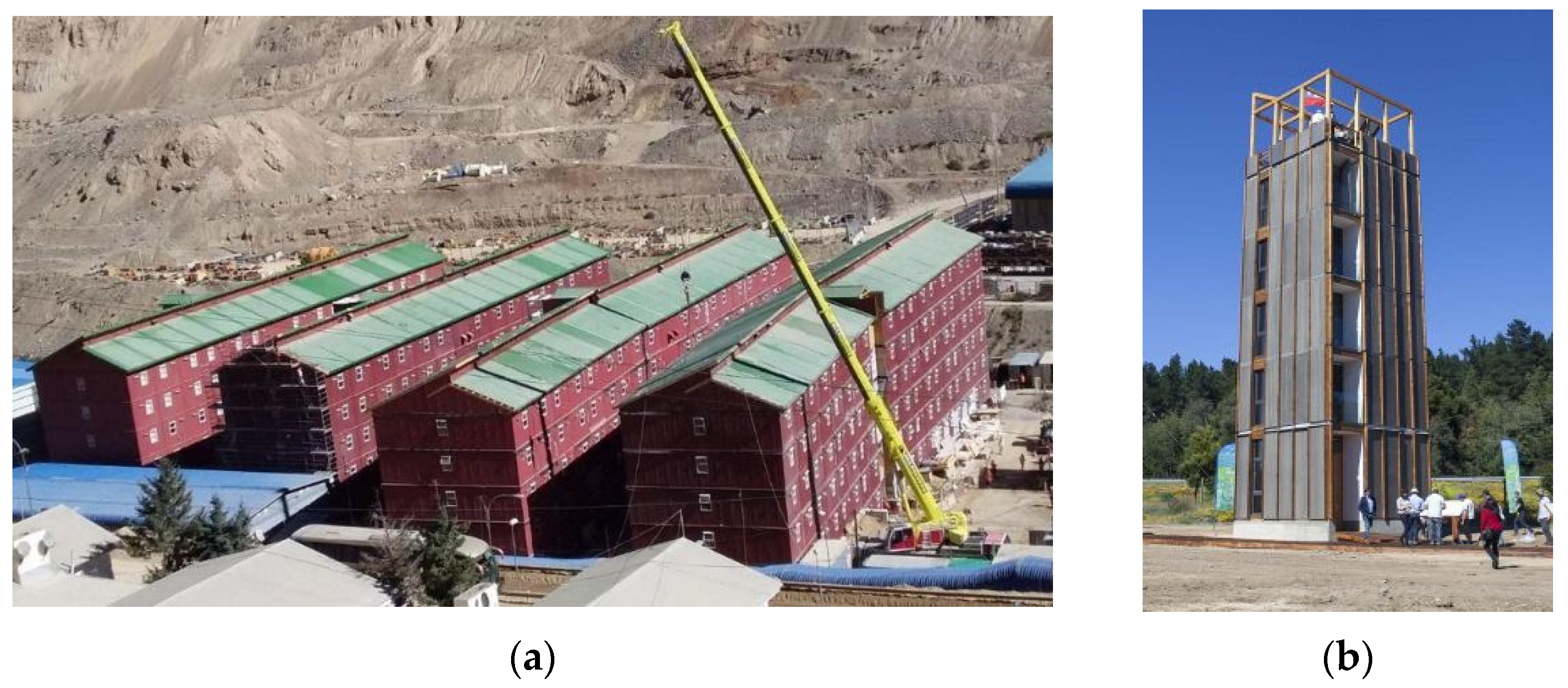 Sustainability 14 01170 g007