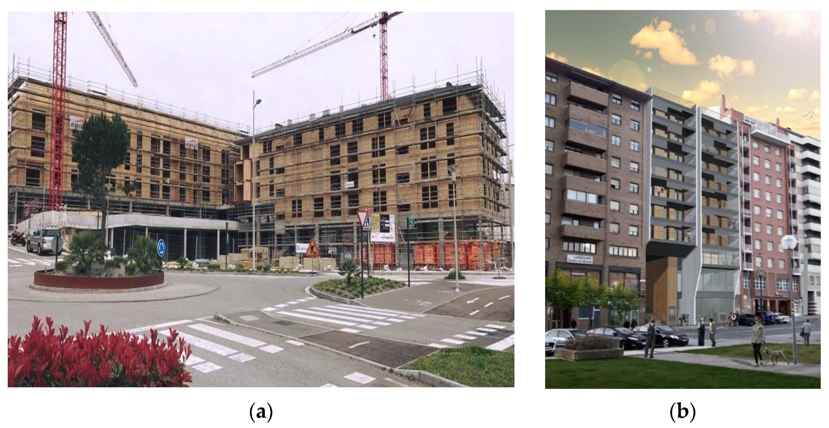 Sustainability 14 01170 g008