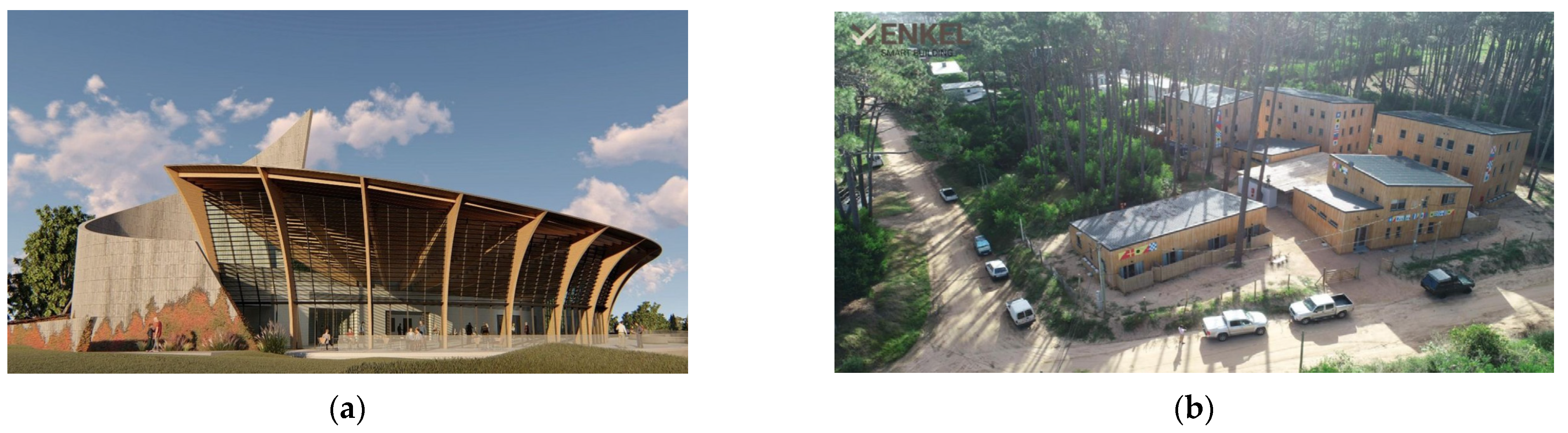 Sustainability 14 01170 g010