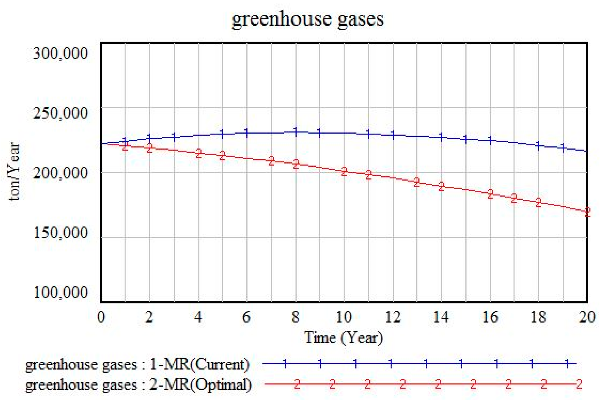 Sustainability 14 01181 g010