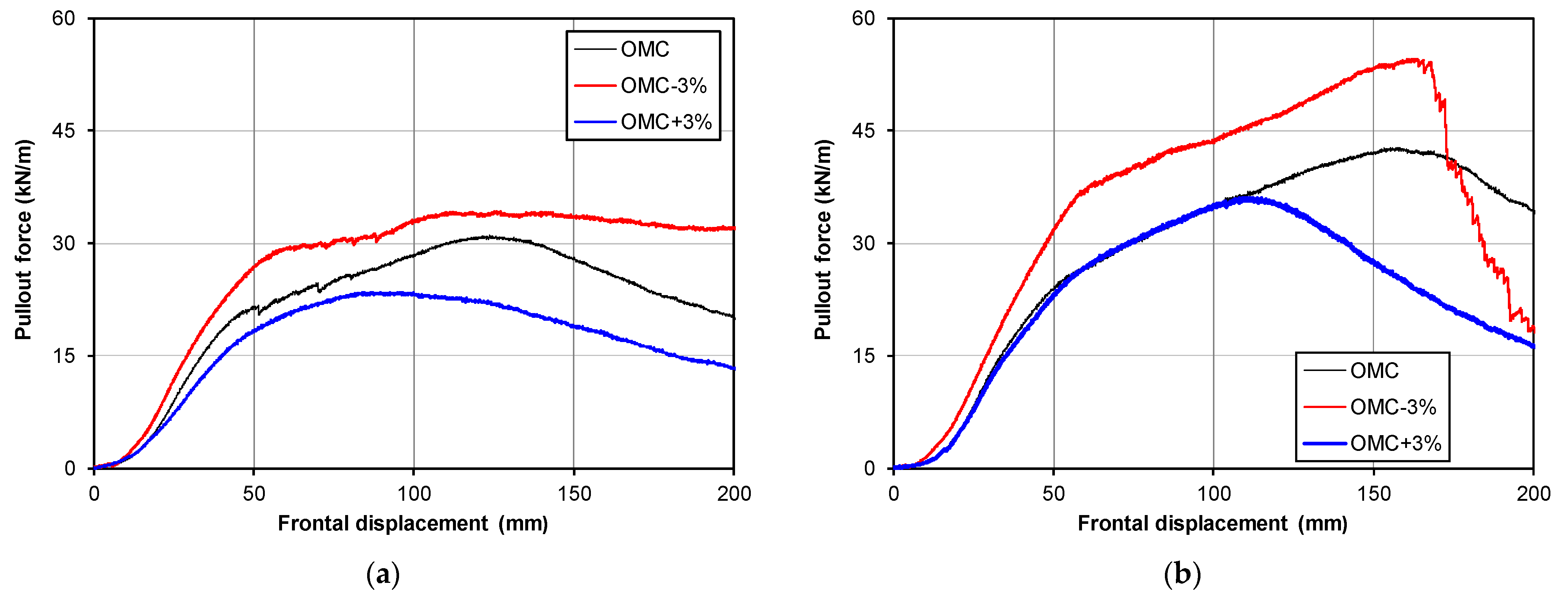 Sustainability 14 01207 g012