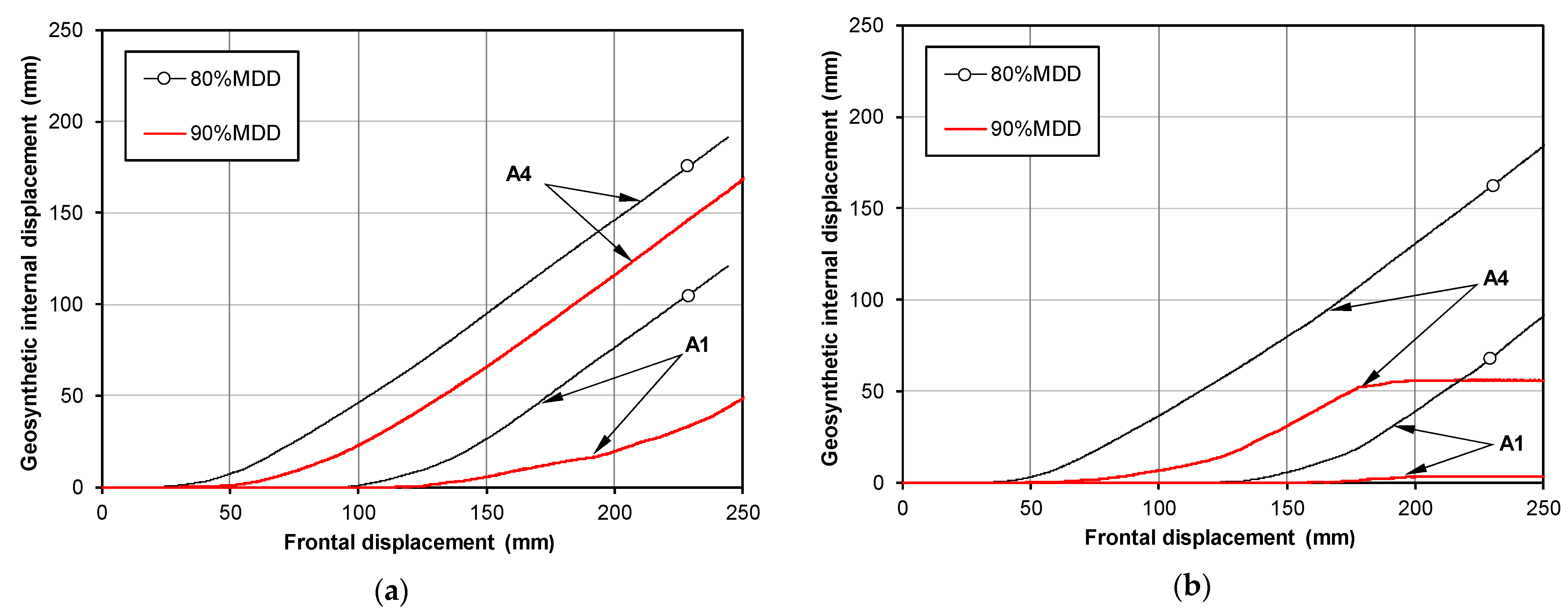 Sustainability 14 01207 g015
