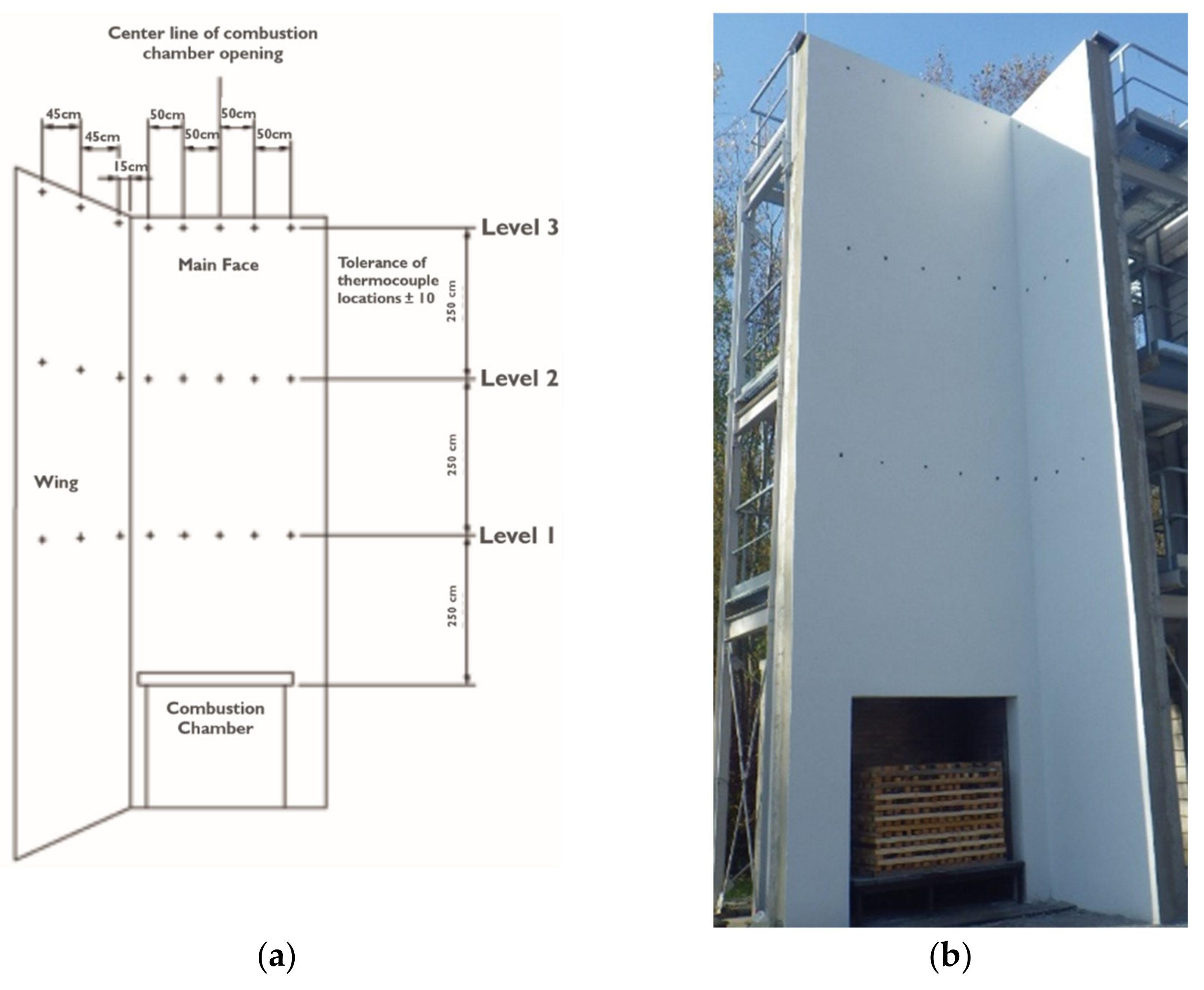 Sustainability 14 01224 g001