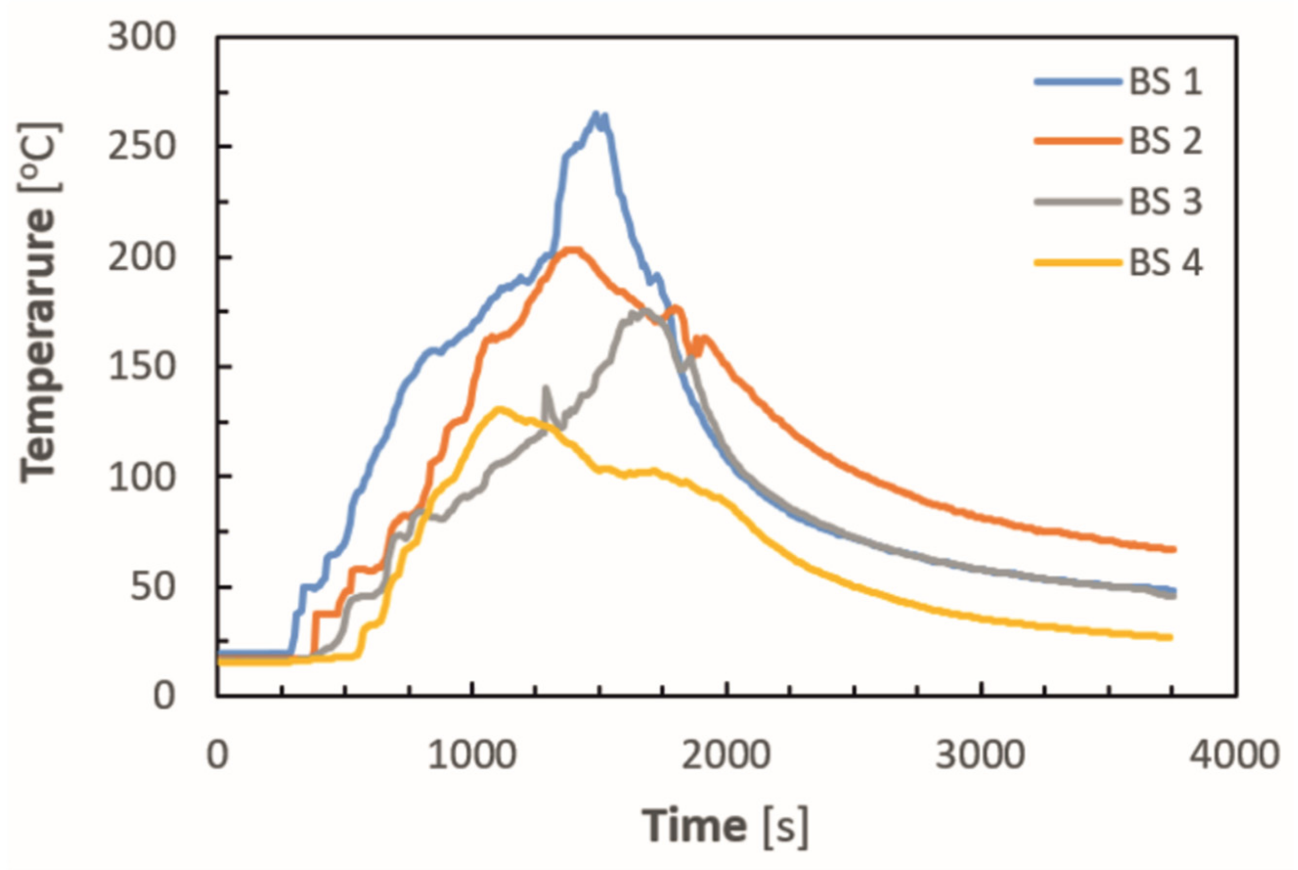 Sustainability 14 01224 g006
