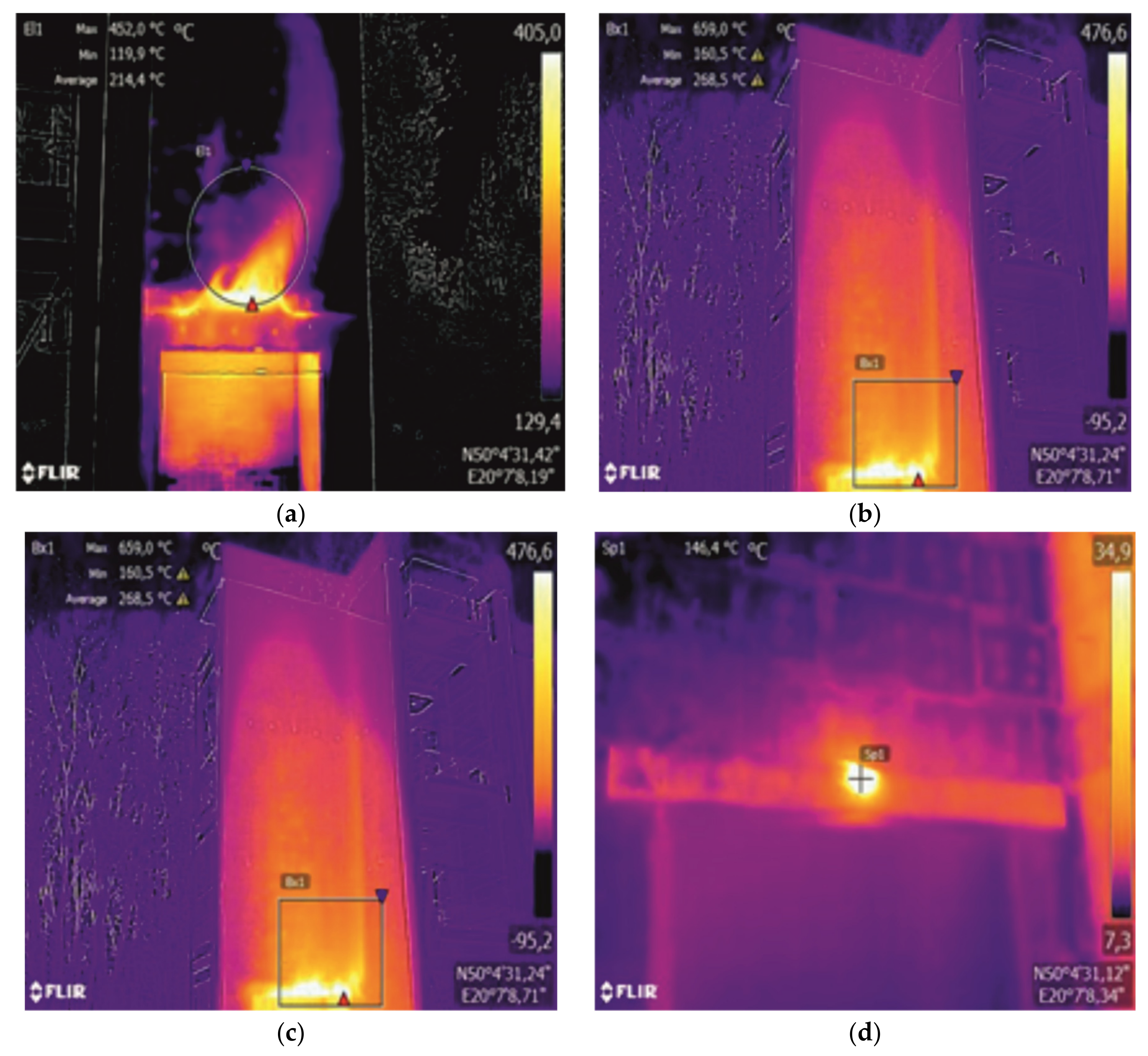 Sustainability 14 01224 g008