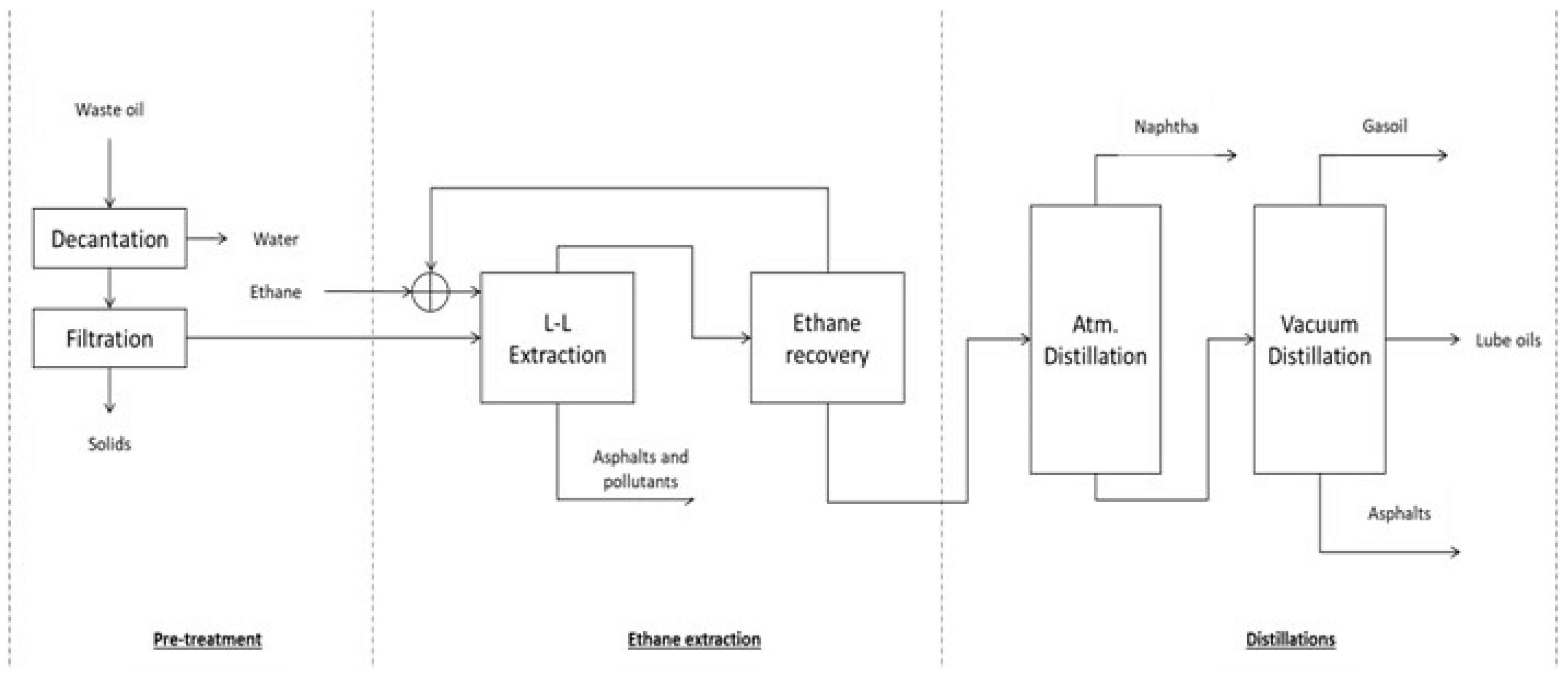 Sustainability 14 01241 g004
