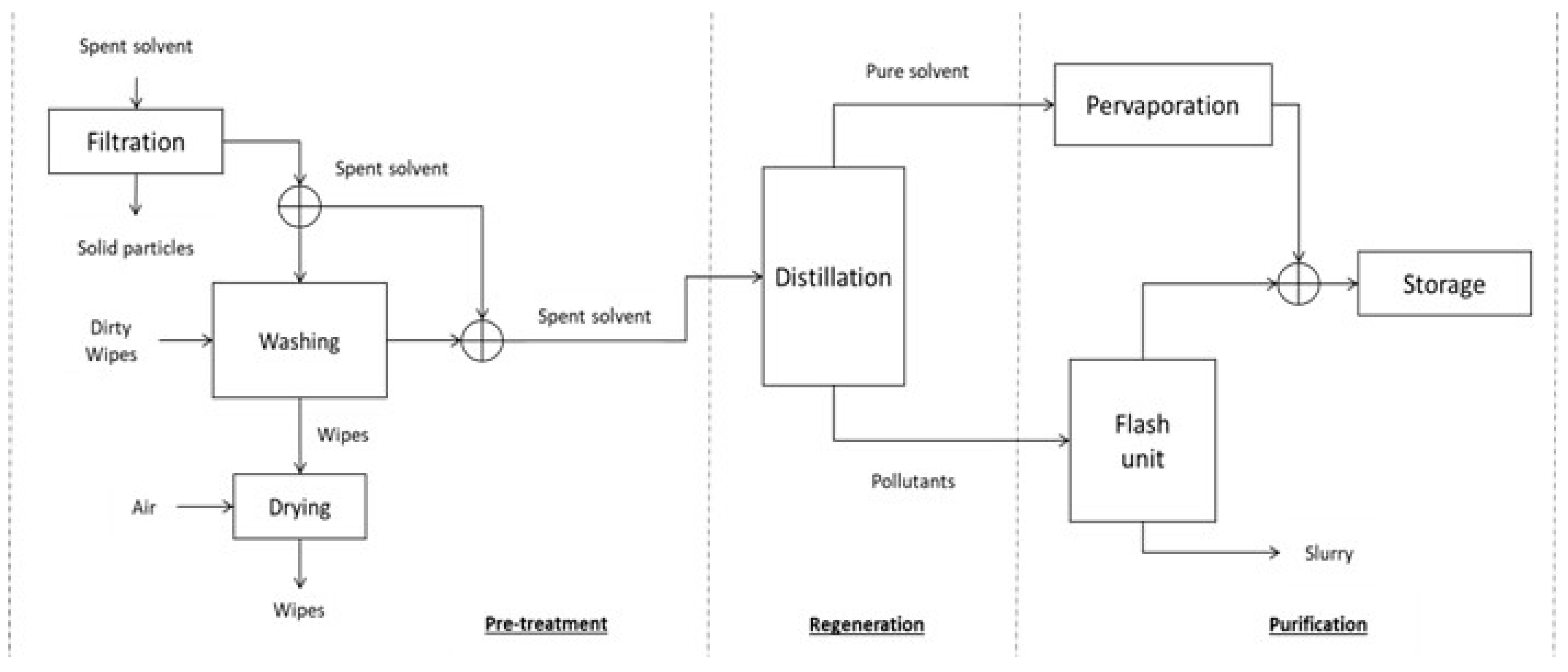Sustainability 14 01241 g007