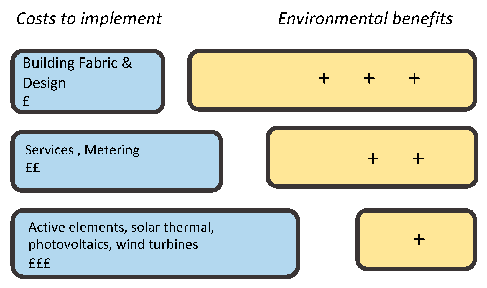 Sustainability 14 01242 g002 Sustainability 14 01242 g002