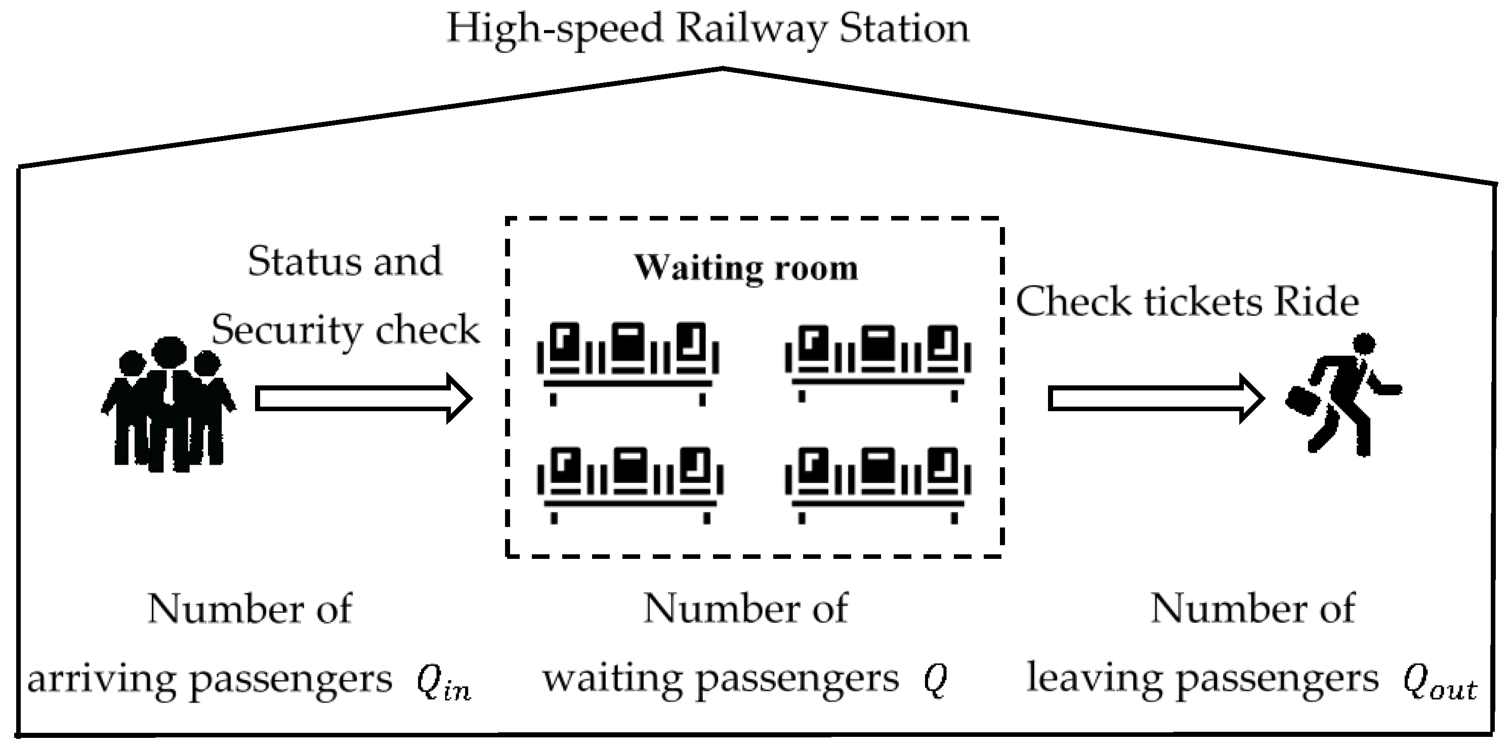 Sustainability 14 01245 g001 Sustainability 14 01245 g001