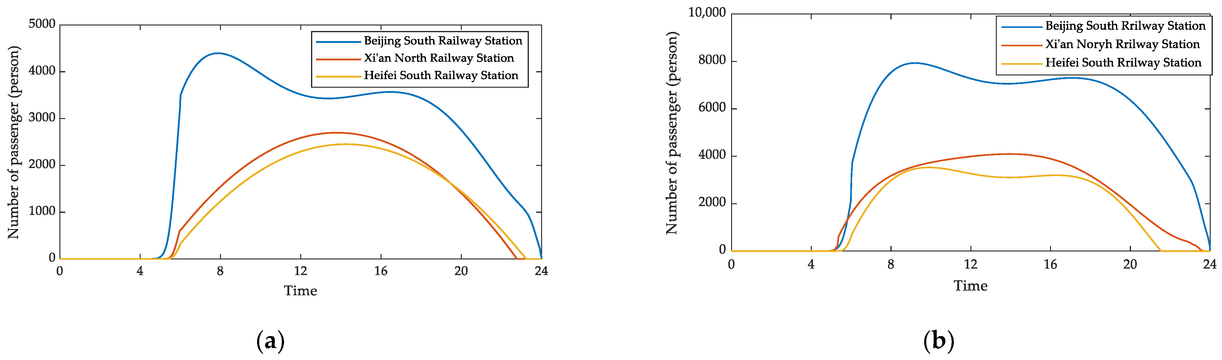 Sustainability 14 01245 g012 Sustainability 14 01245 g012