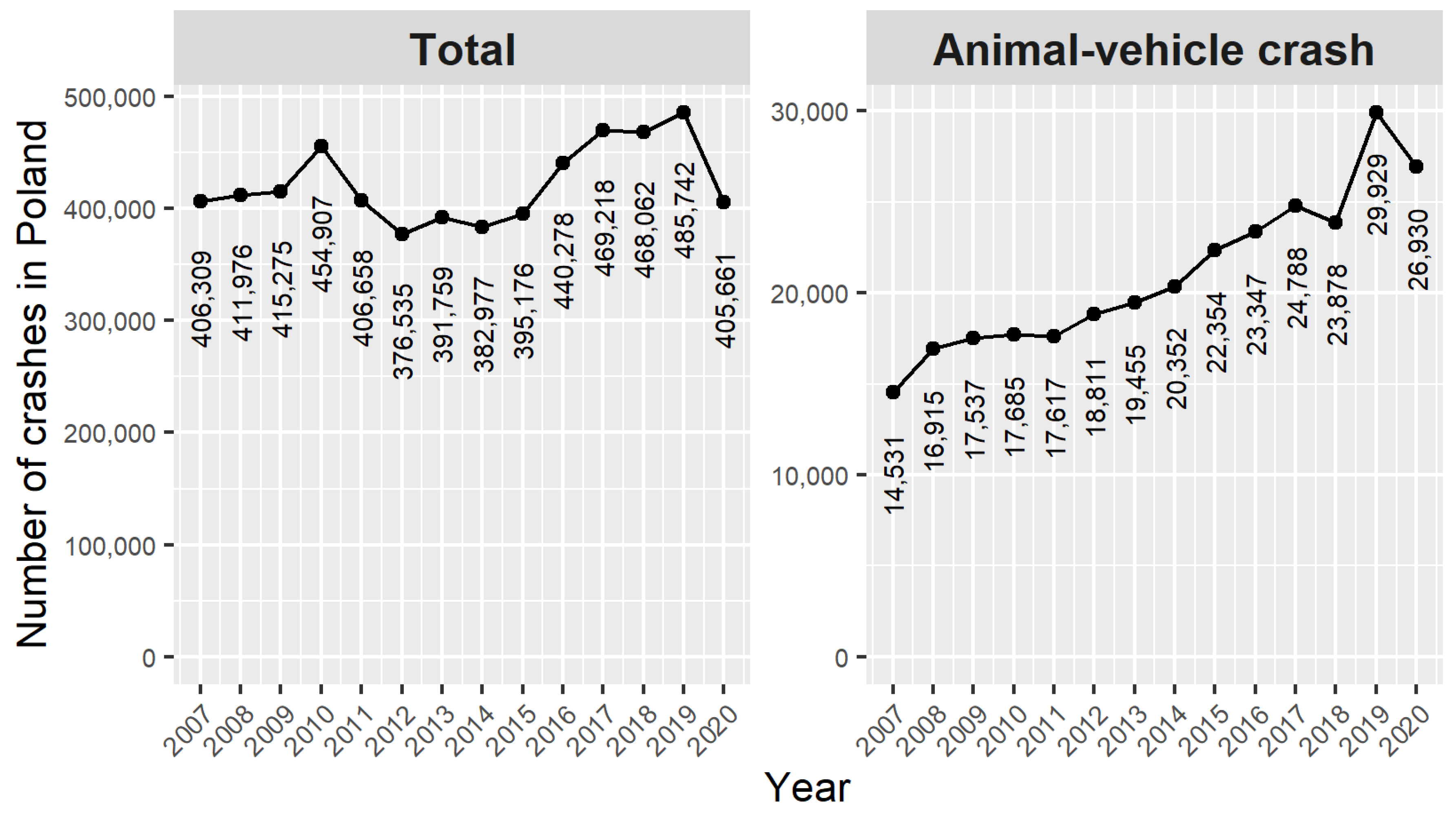 Sustainability 14 01253 g001 Sustainability 14 01253 g001