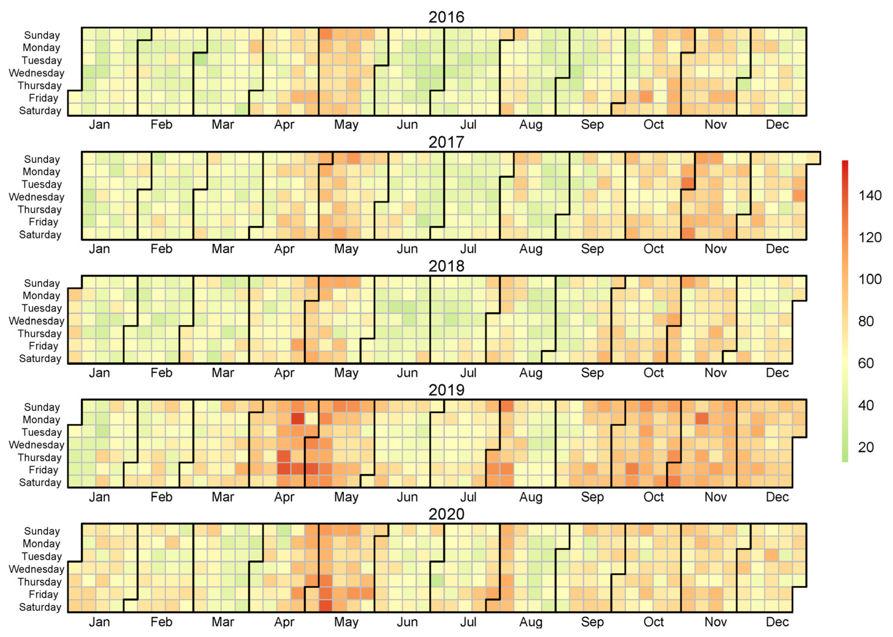 Sustainability 14 01253 g004 Sustainability 14 01253 g004
