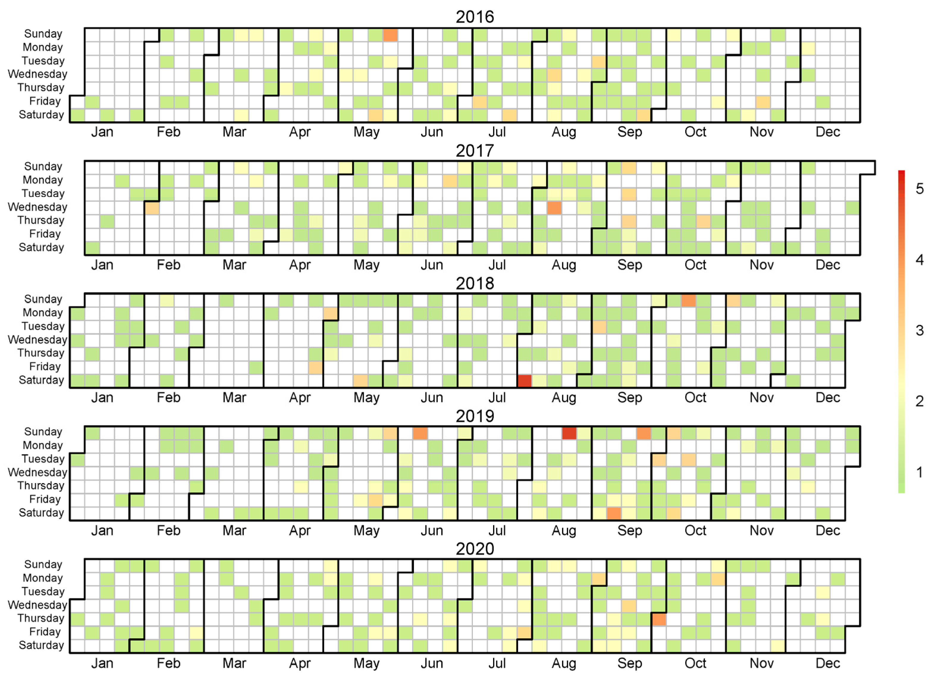 Sustainability 14 01253 g007 Sustainability 14 01253 g007