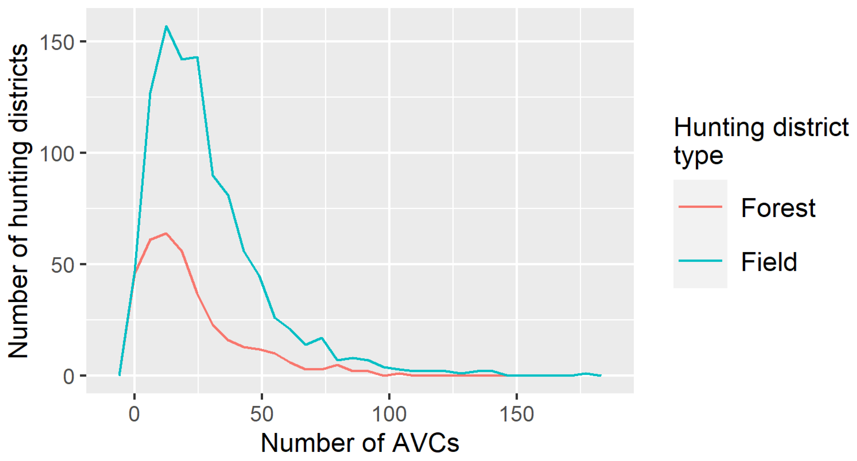 Sustainability 14 01253 g009 Sustainability 14 01253 g009