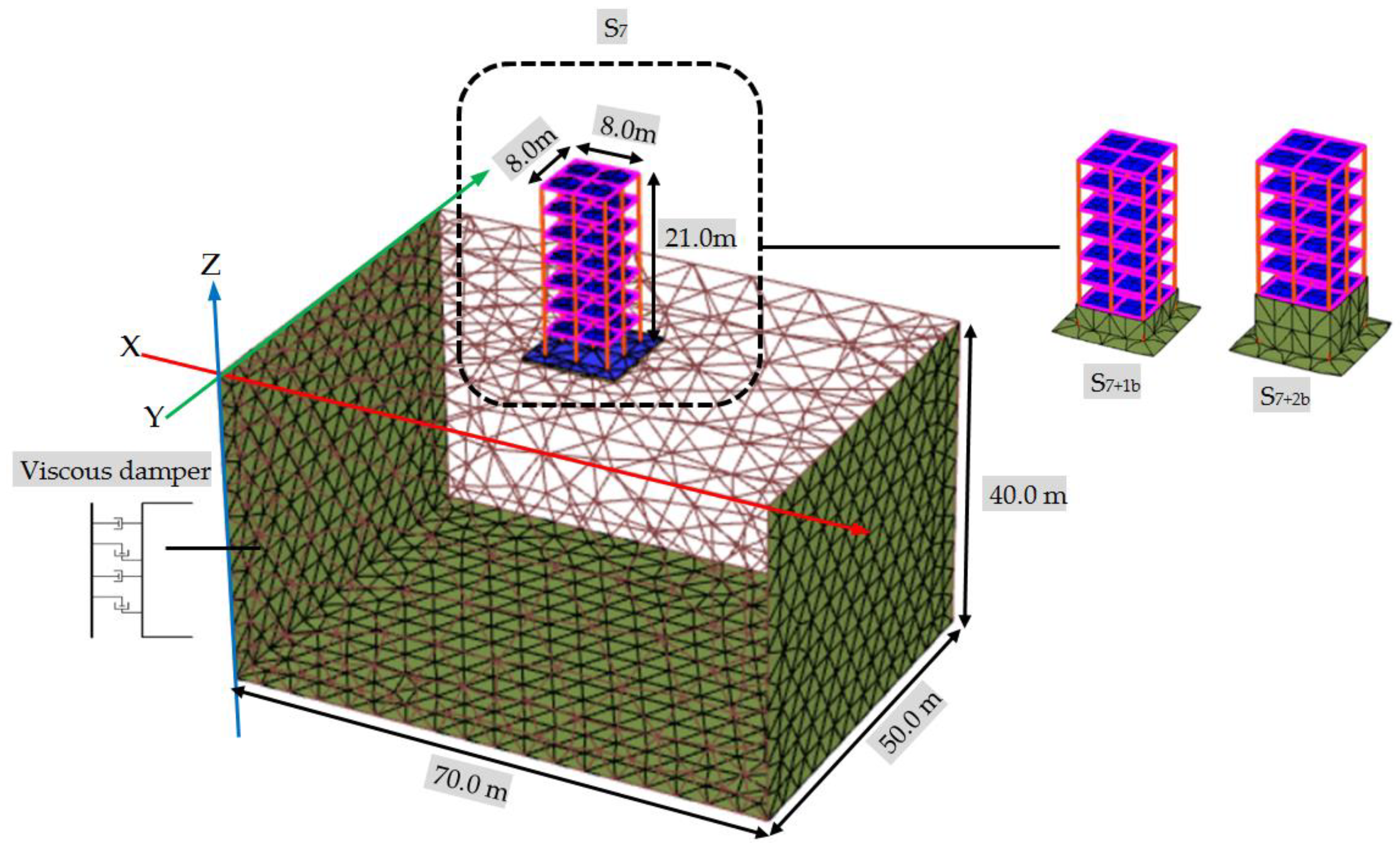 Sustainability 14 01275 g010 Sustainability 14 01275 g010