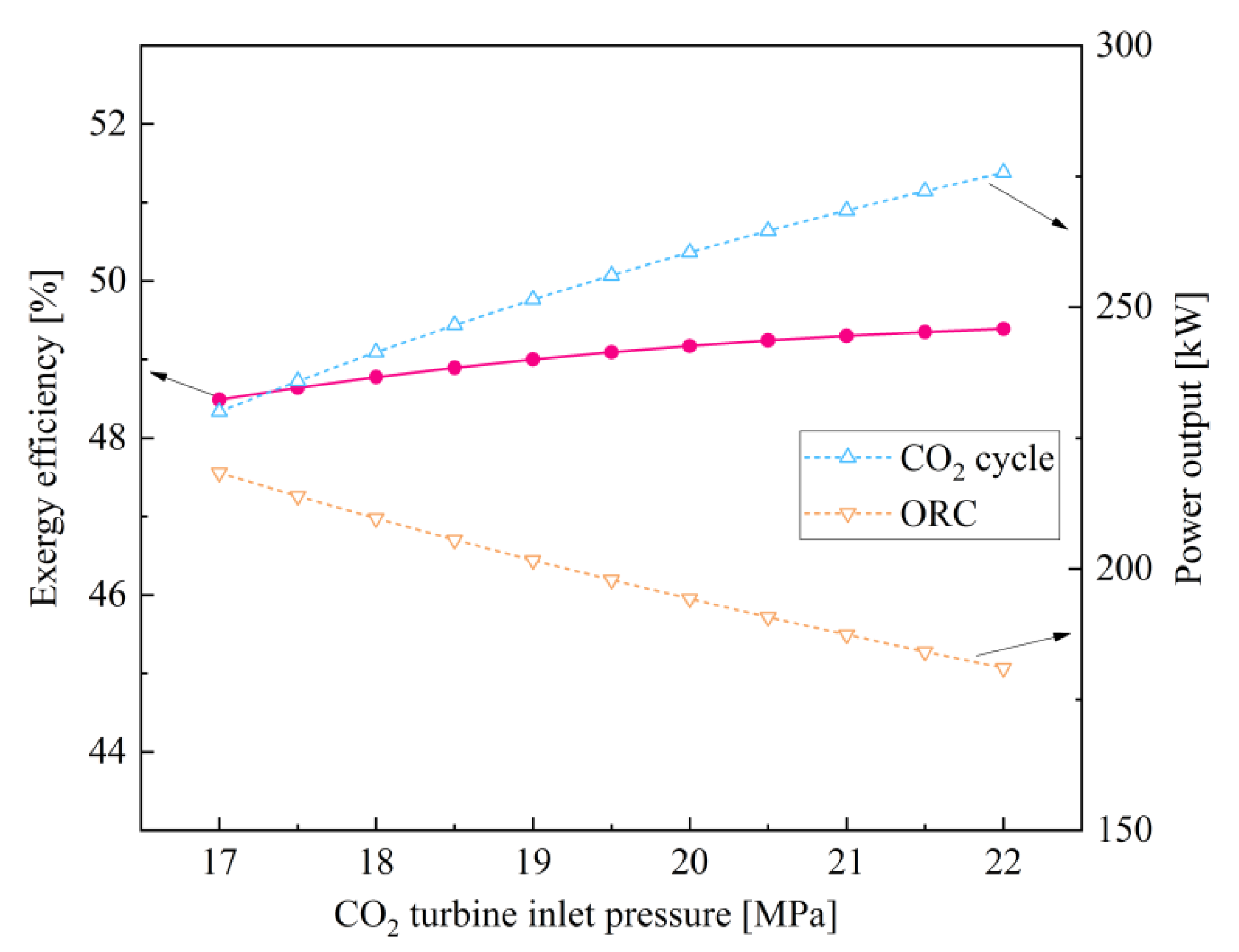 Sustainability 14 01276 g002