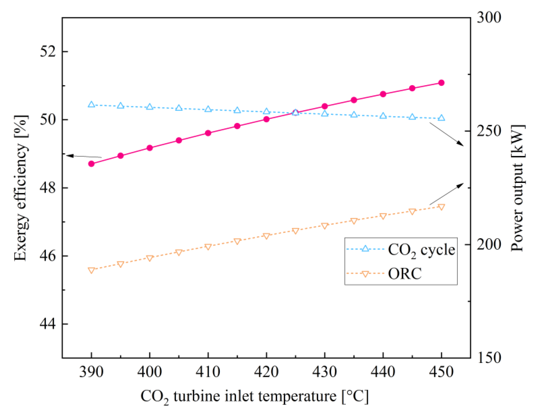 Sustainability 14 01276 g004