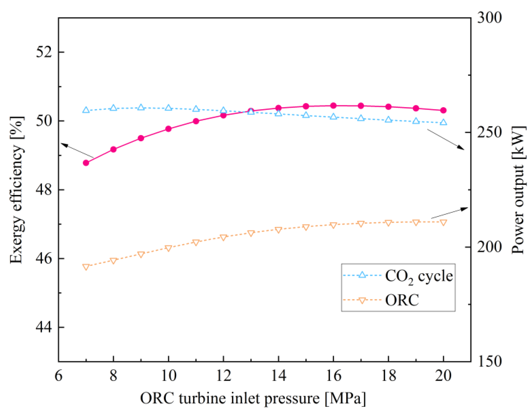 Sustainability 14 01276 g010