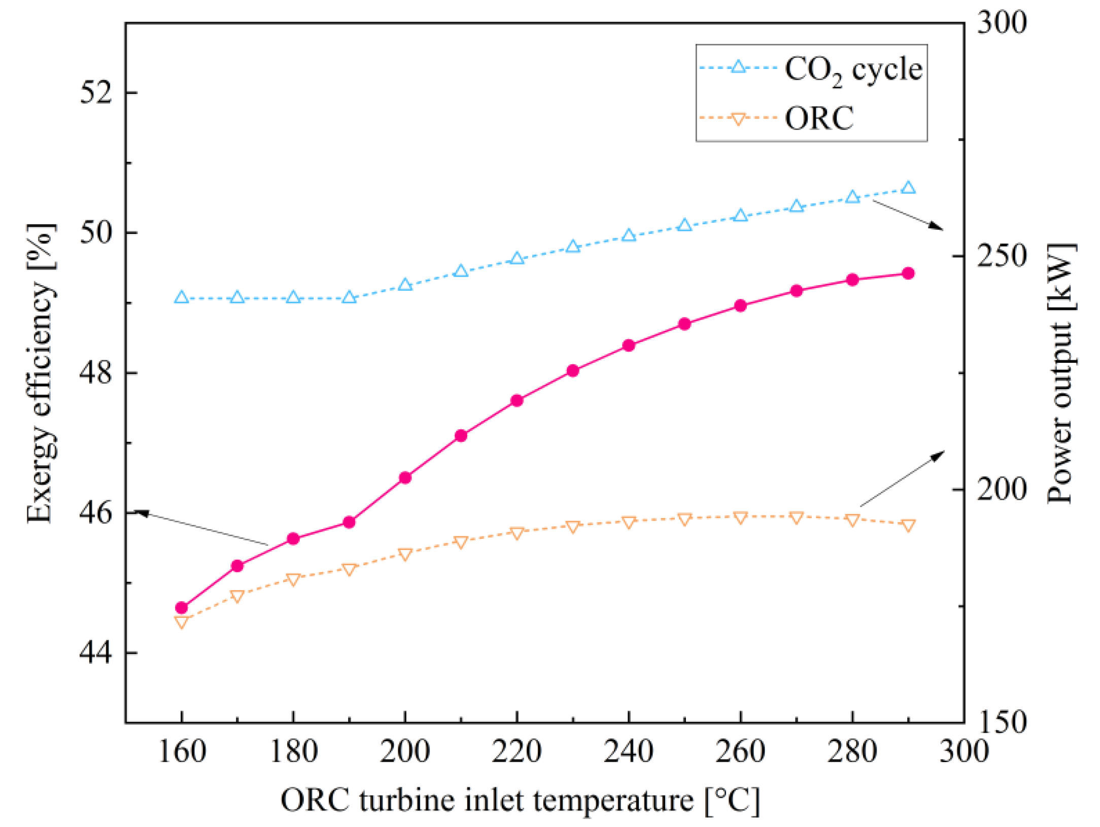 Sustainability 14 01276 g012
