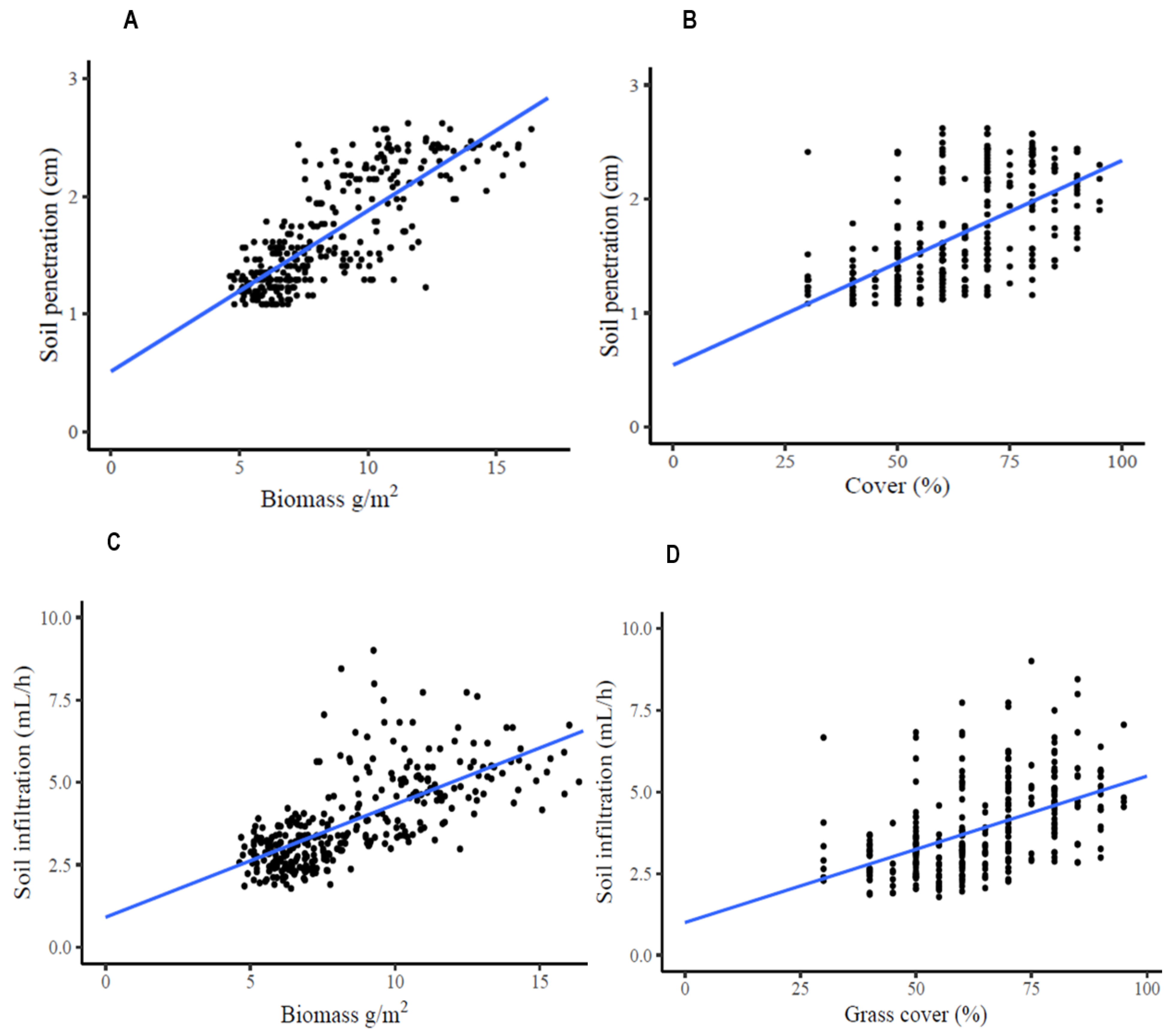 Sustainability 14 01288 g005 Sustainability 14 01288 g005