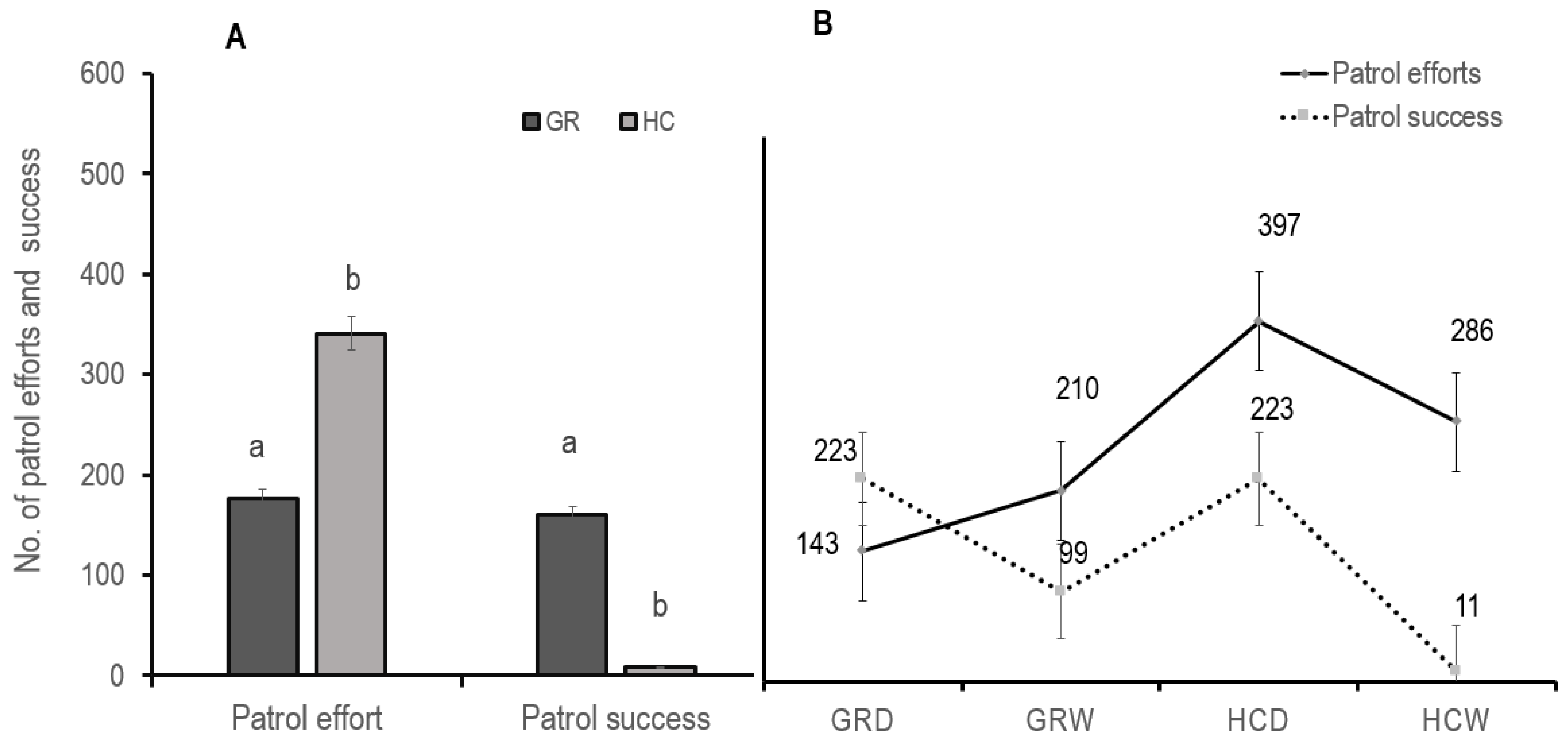 Sustainability 14 01288 g006 Sustainability 14 01288 g006