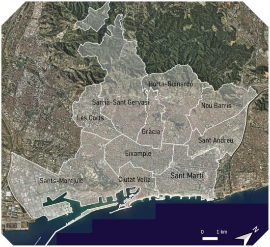 Sustainability | Free Full-Text | Understanding Urban Complexity via ...