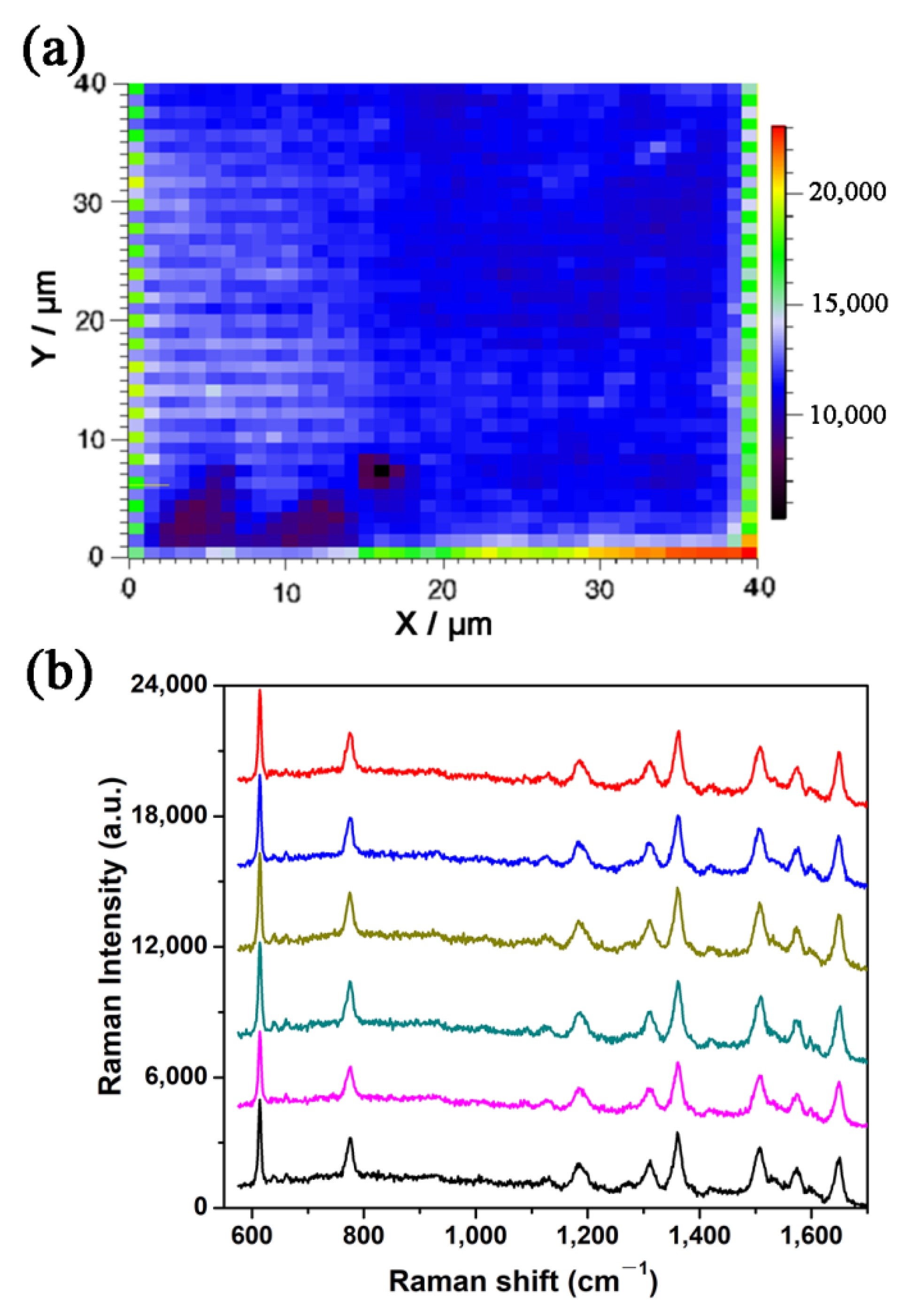 Sustainability 14 01305 g004
