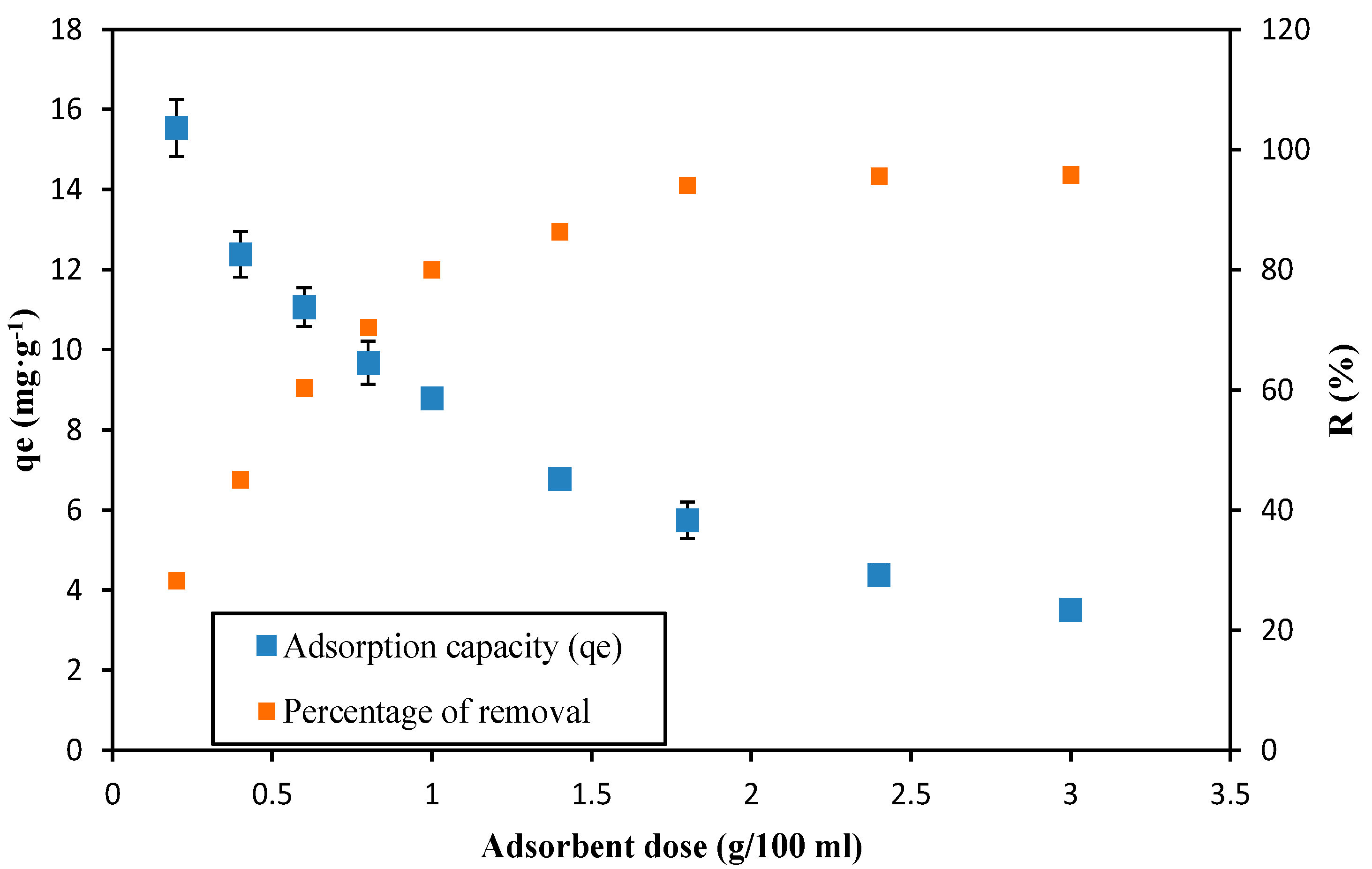 Sustainability 14 01309 g005 Sustainability 14 01309 g005