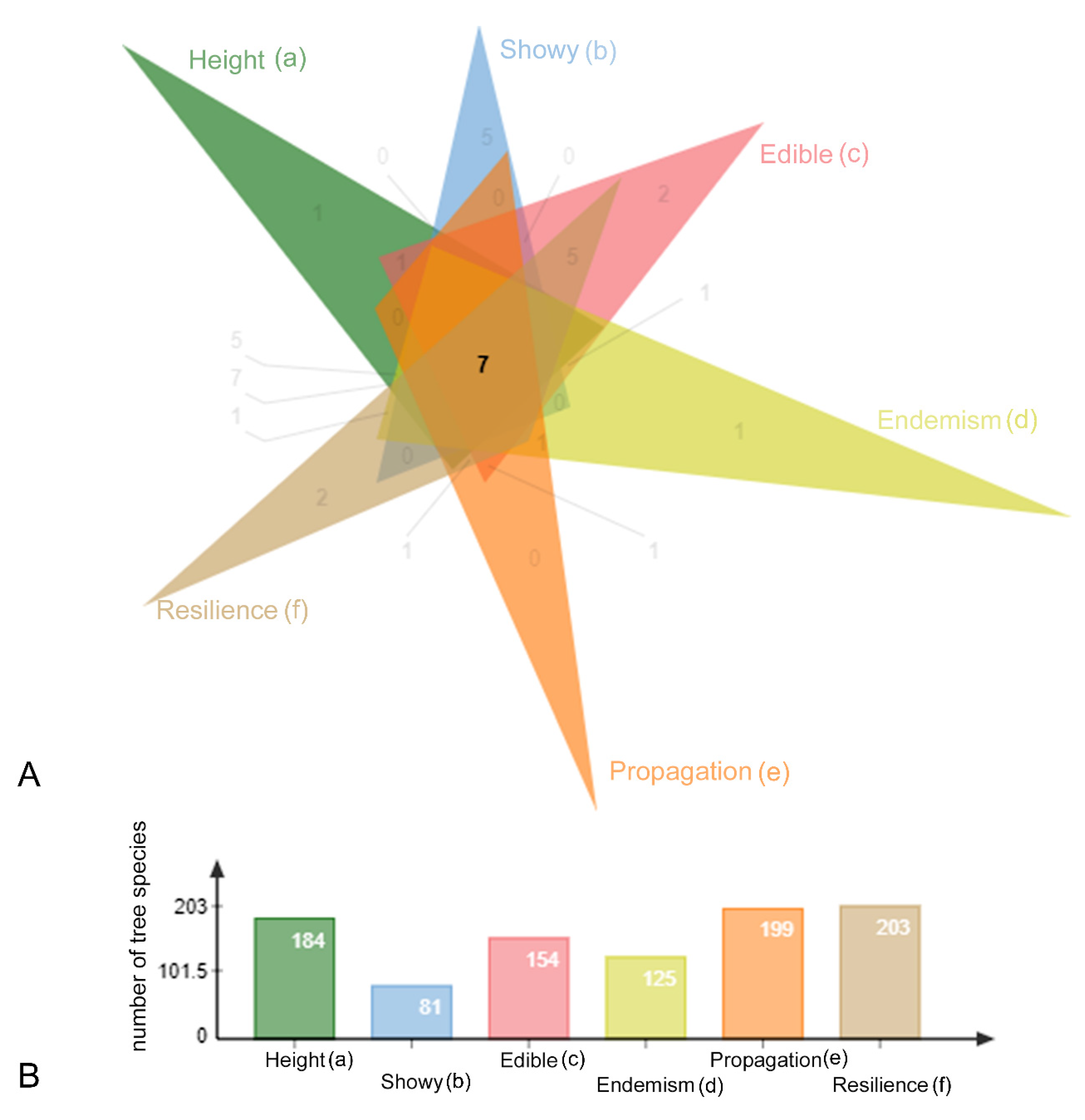 Sustainability 14 01321 g002 Sustainability 14 01321 g002