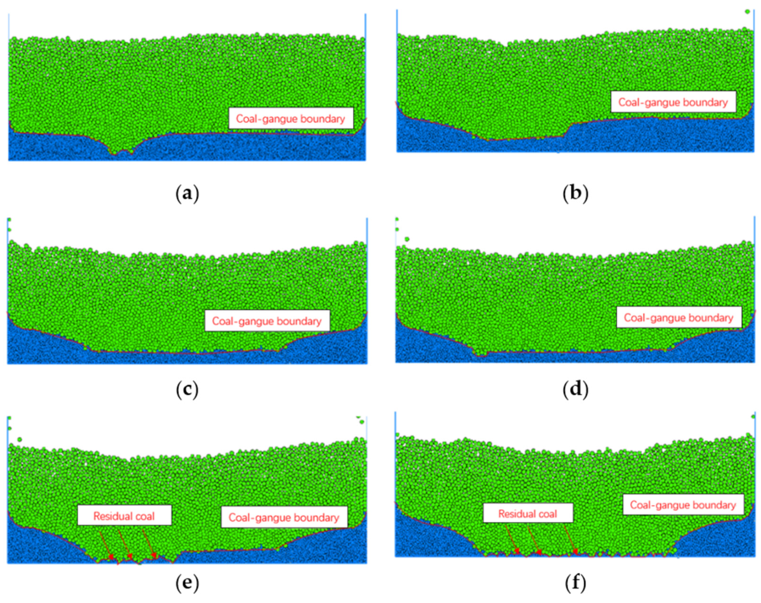 Sustainability 14 01340 g008