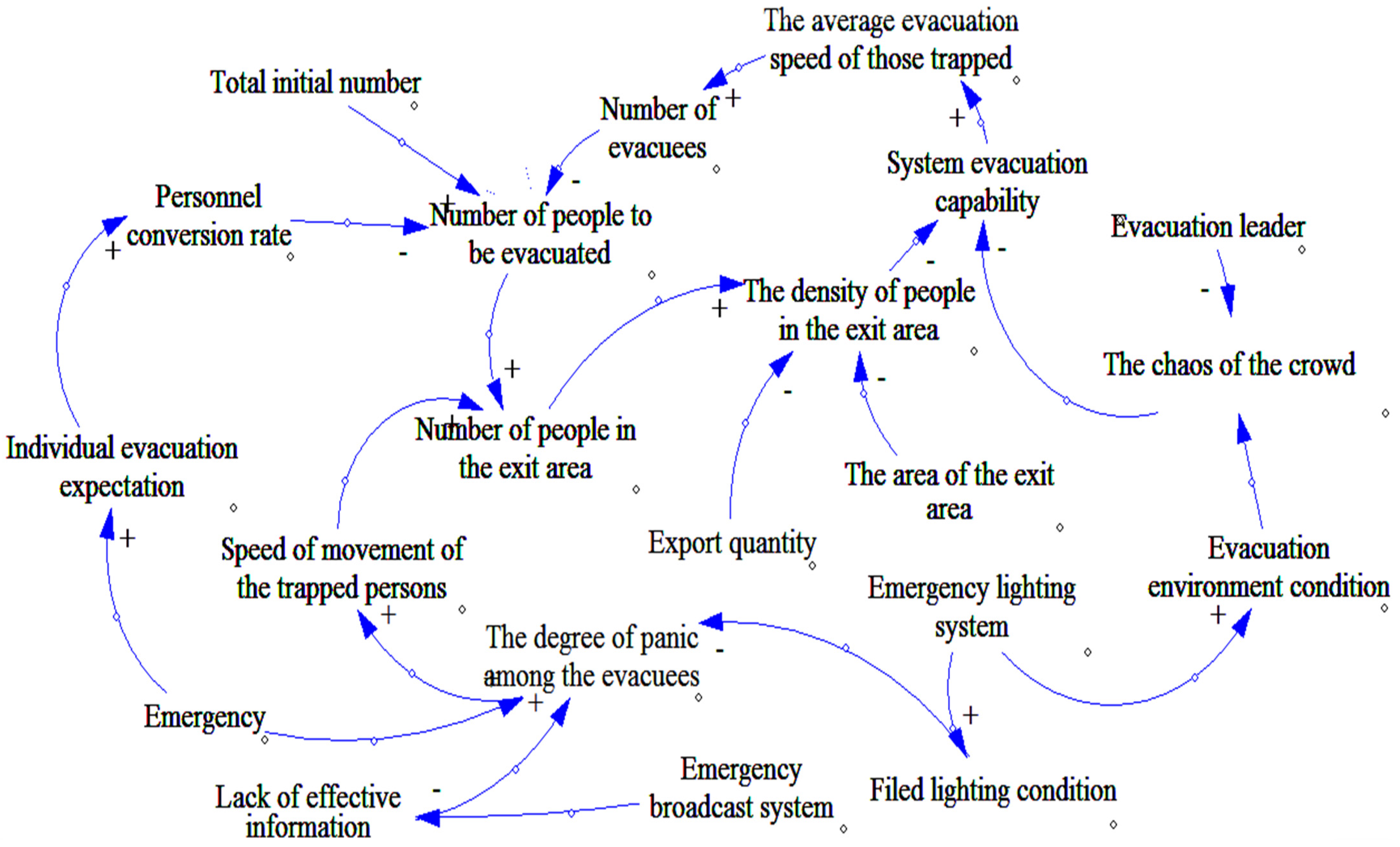 Sustainability 14 01343 g008