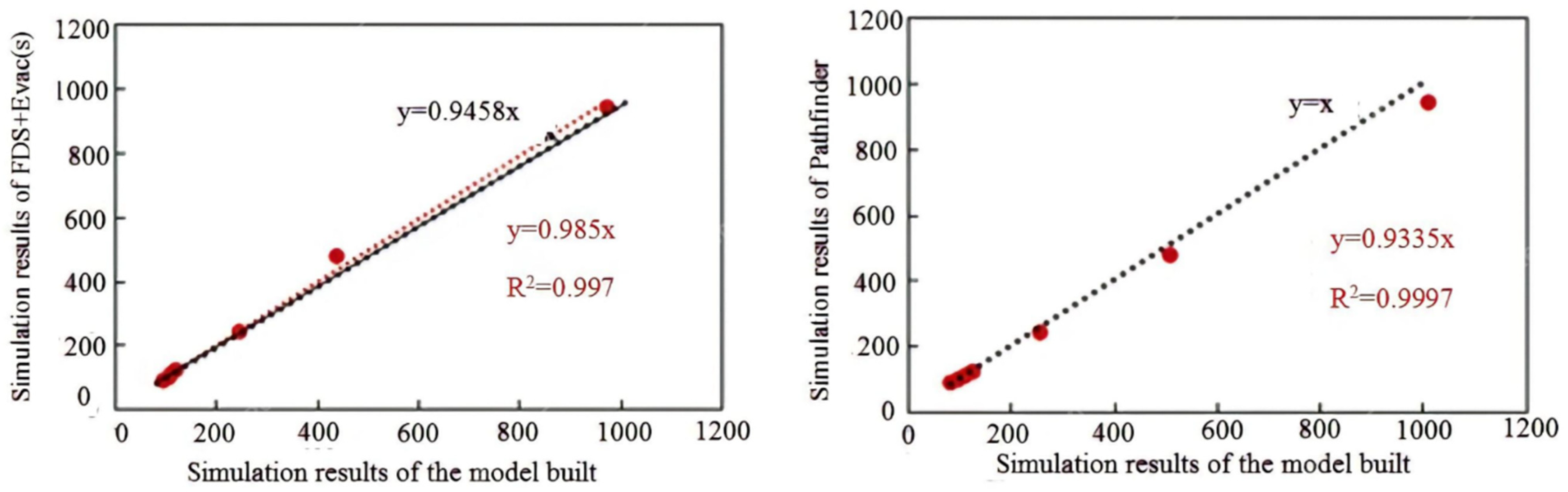 Sustainability 14 01343 g017