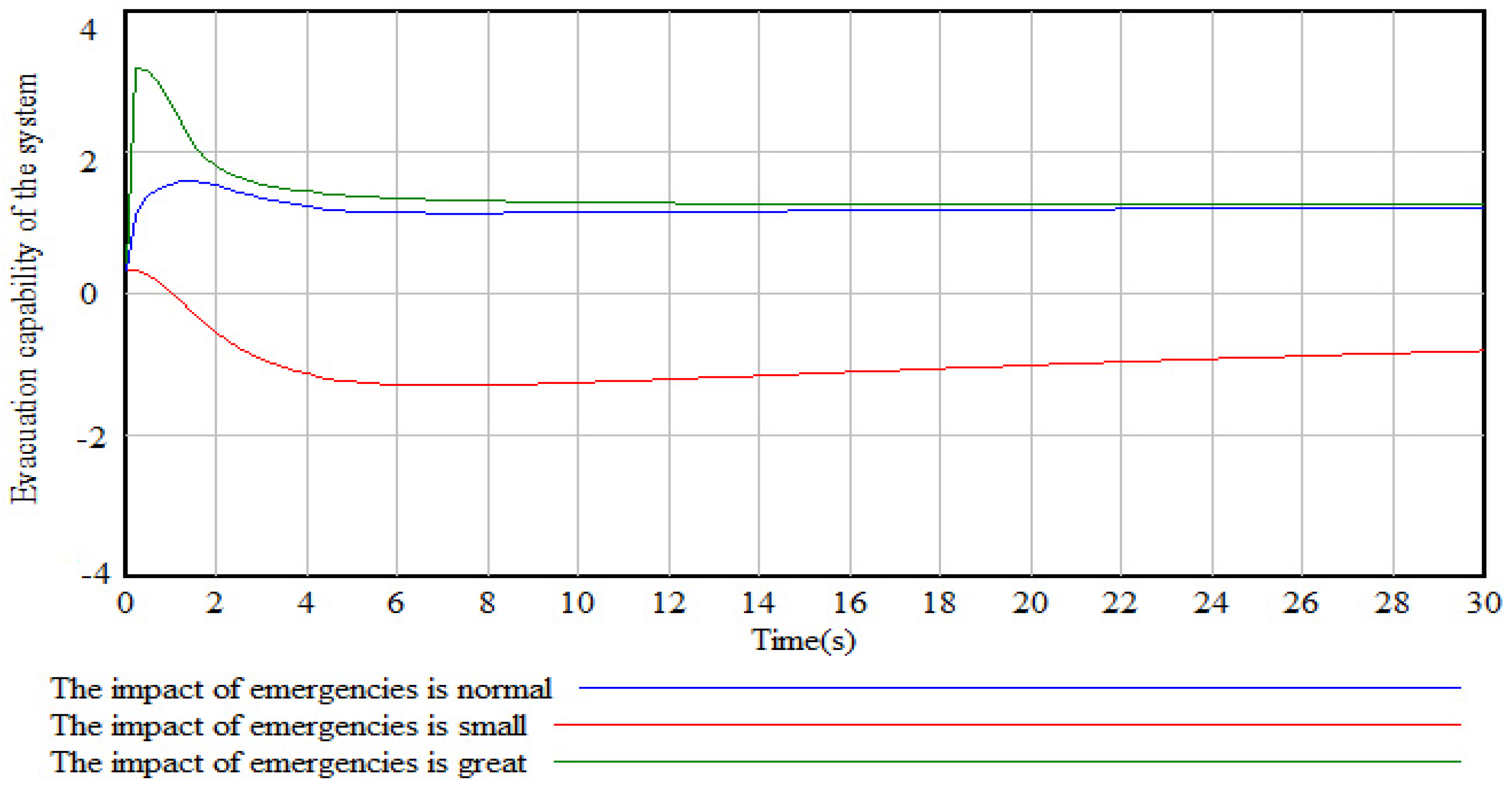Sustainability 14 01343 g023