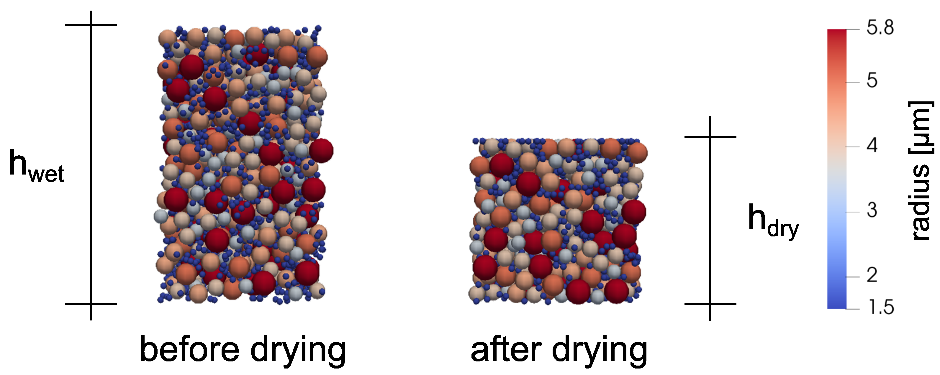 Sustainability 14 01530 g006
