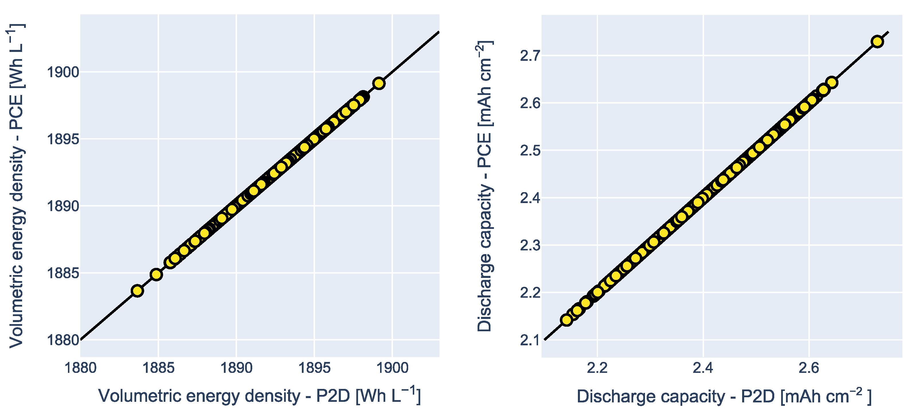 Sustainability 14 01530 g009